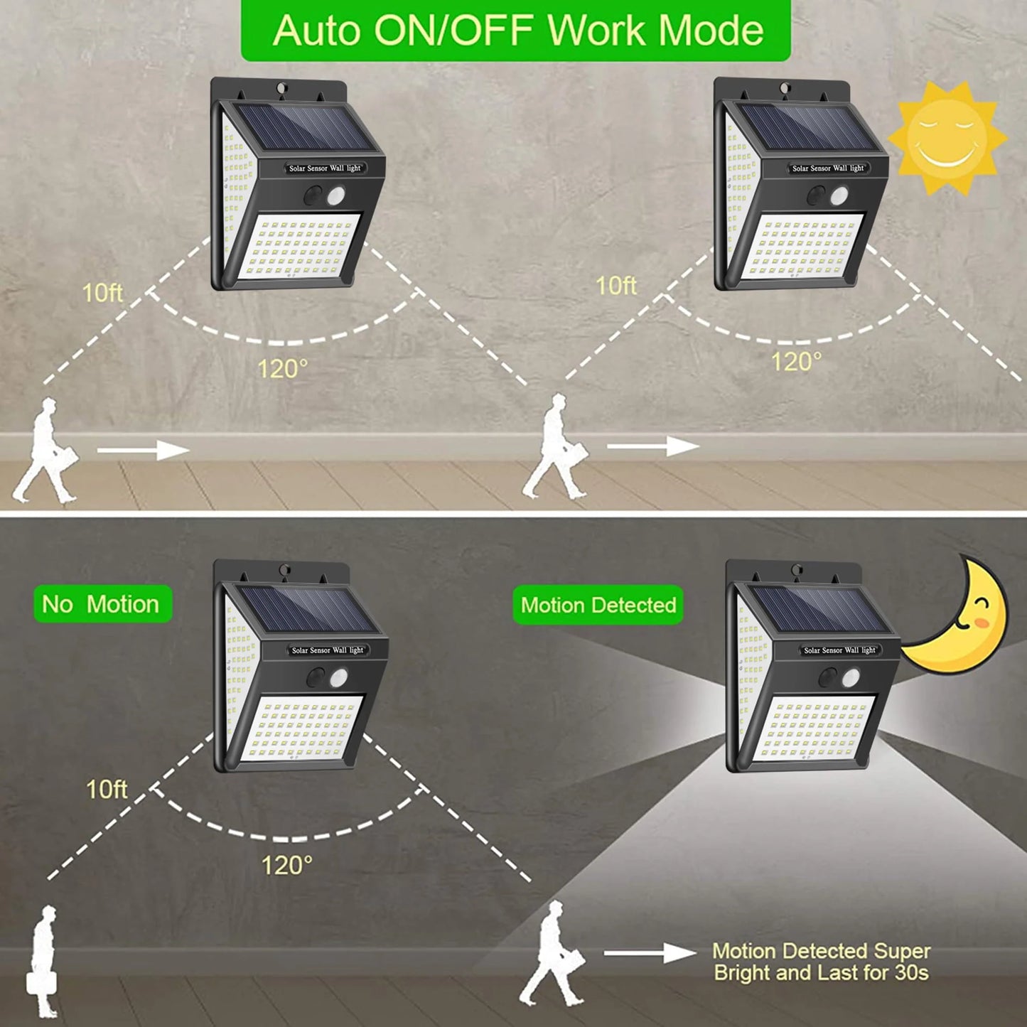 Exgreem Outdoor Wall Light Solar , 3 Modes Solar Motion Sensor Lights for Porch Garden, Patio, 6 Packs