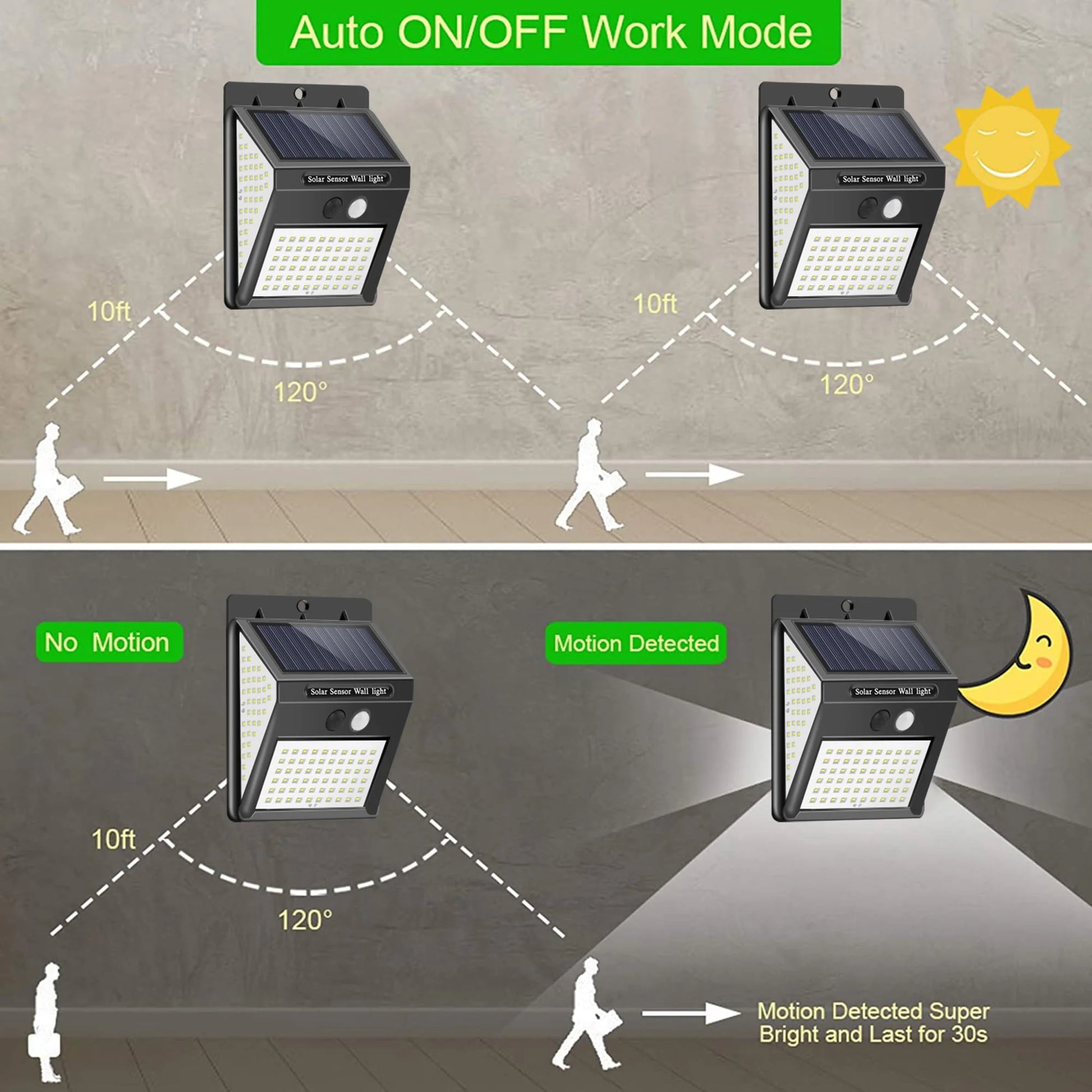 Exgreem Outdoor Wall Light Solar , 3 Modes Solar Motion Sensor Lights for Porch Garden, Patio, 6 Packs