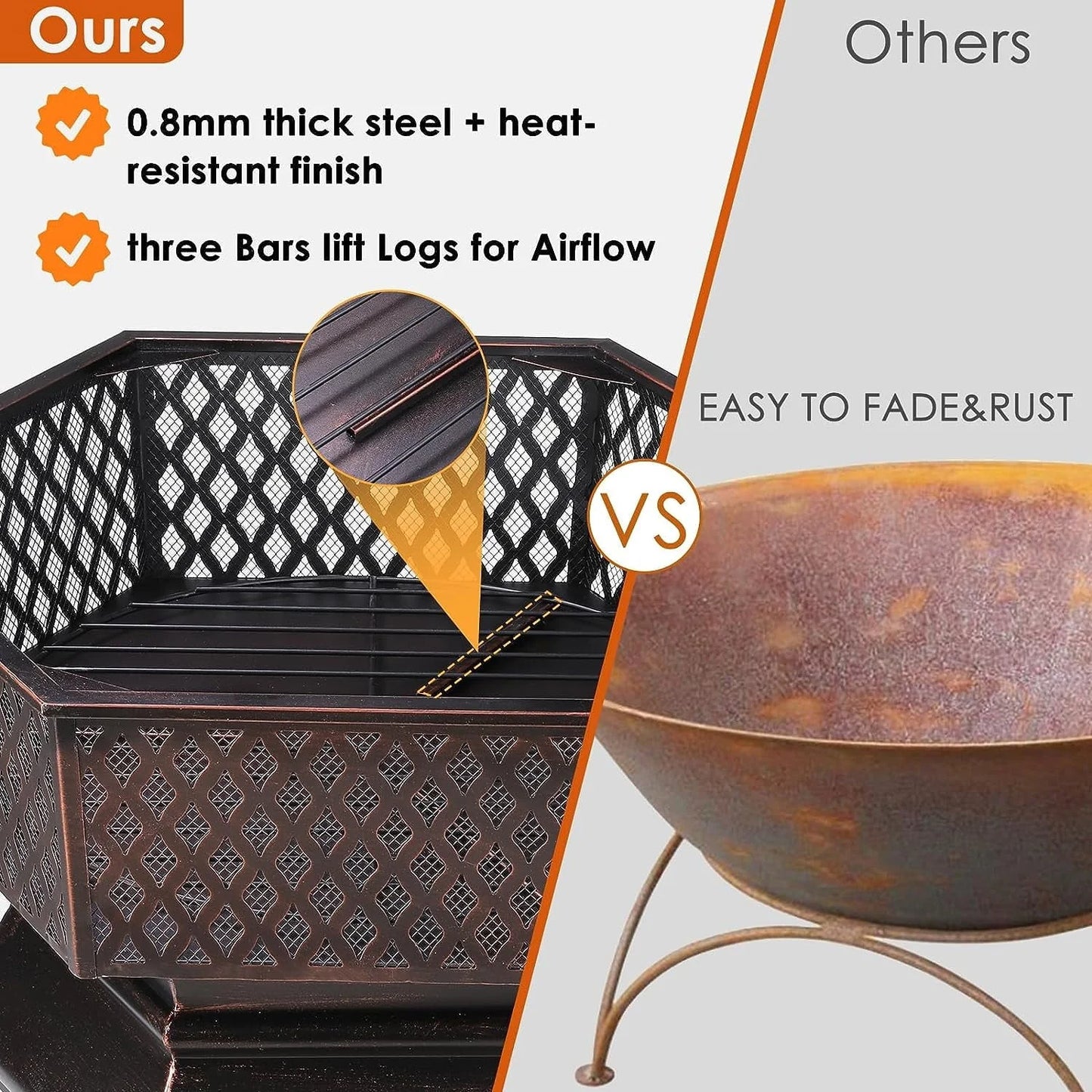 Arlopu 30'' Hex Shaped Steel Fire Pit for Outside, Wood Burning Fireplace Fire Bowl with Spark Screen & Fire Poker for Patio, Backyard, Camping