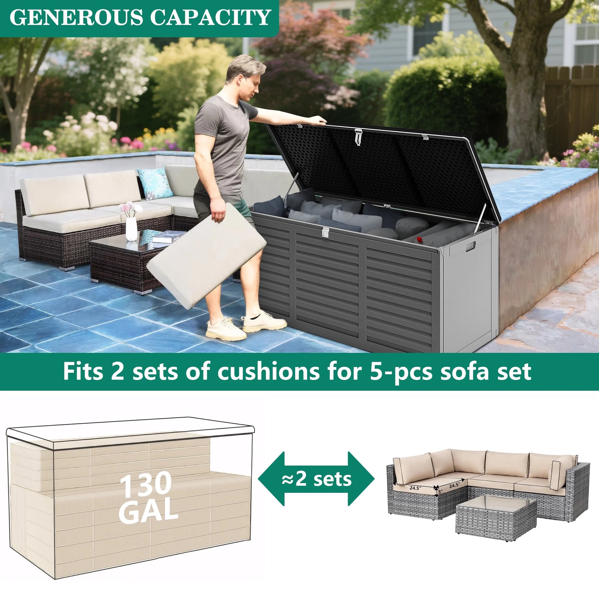 130 Gallon Resin Deck Box, Outdoor Lockable Storage Container for Patio Cushions, Garden Tools, Pool Supplies, Toys, Waterproof and UV Resistant, Reinforced Rib Design, Gray