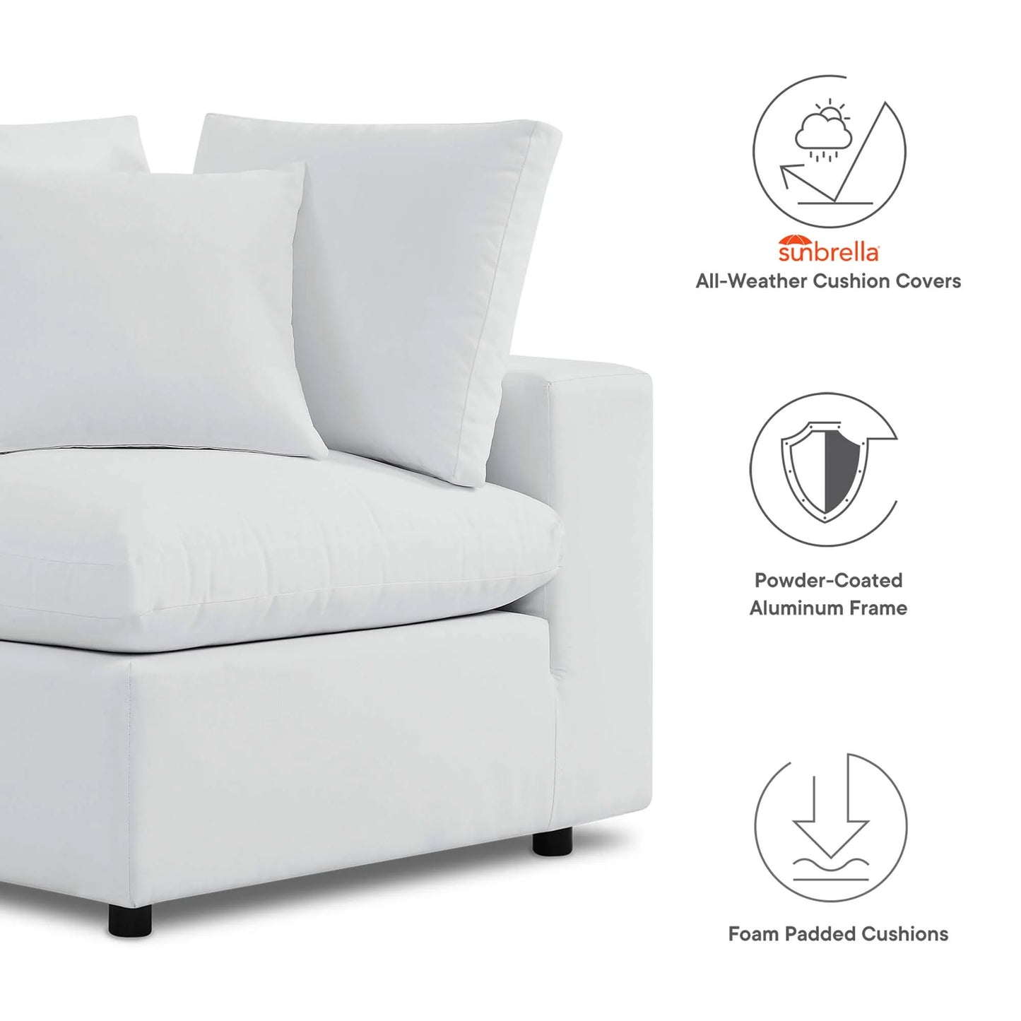 Modway Commix Sunbrella Outdoor Patio Sofa in White