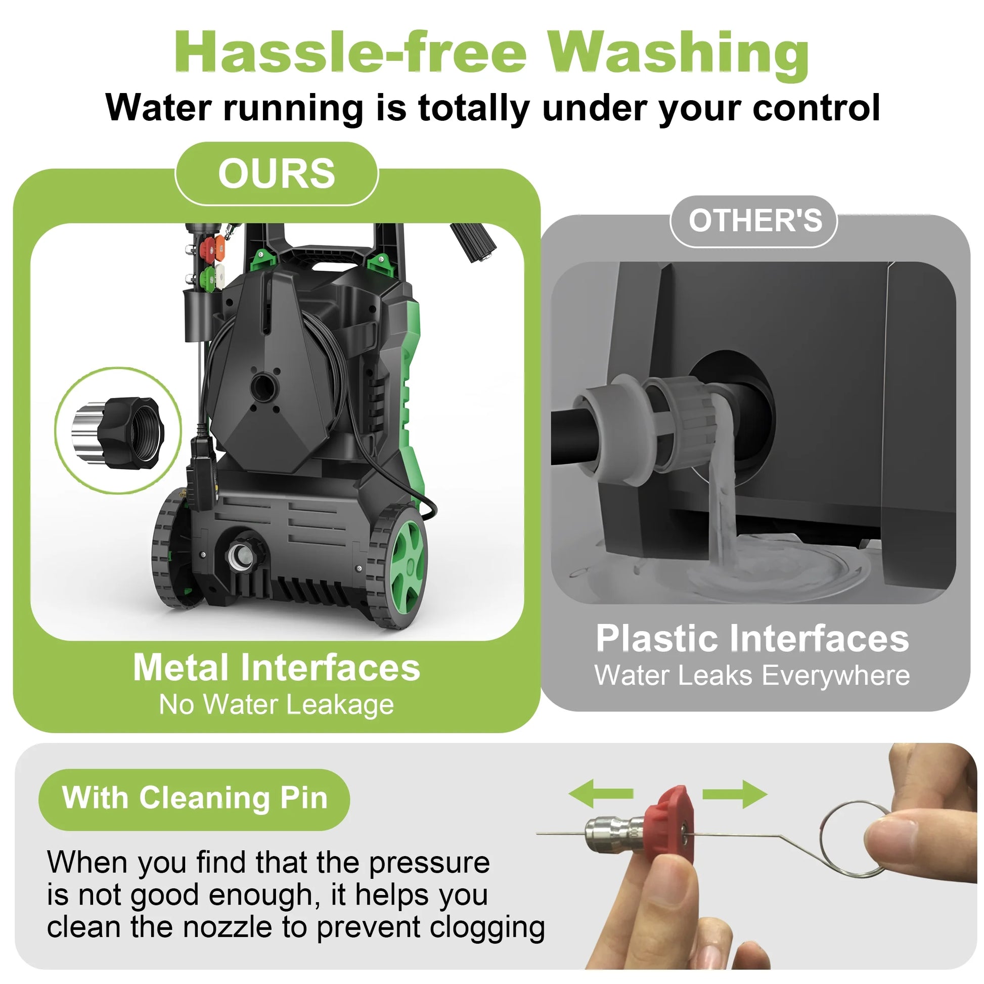 Firstness Pressure Washer 3500 PSI, Electric Power Washer w/26 ft Hose, 4 Quick Connect Nozzles, High Pressure Cleaning Machine with Foam Cannon, Portable to Clean Patios, Cars, Fences, Driveways