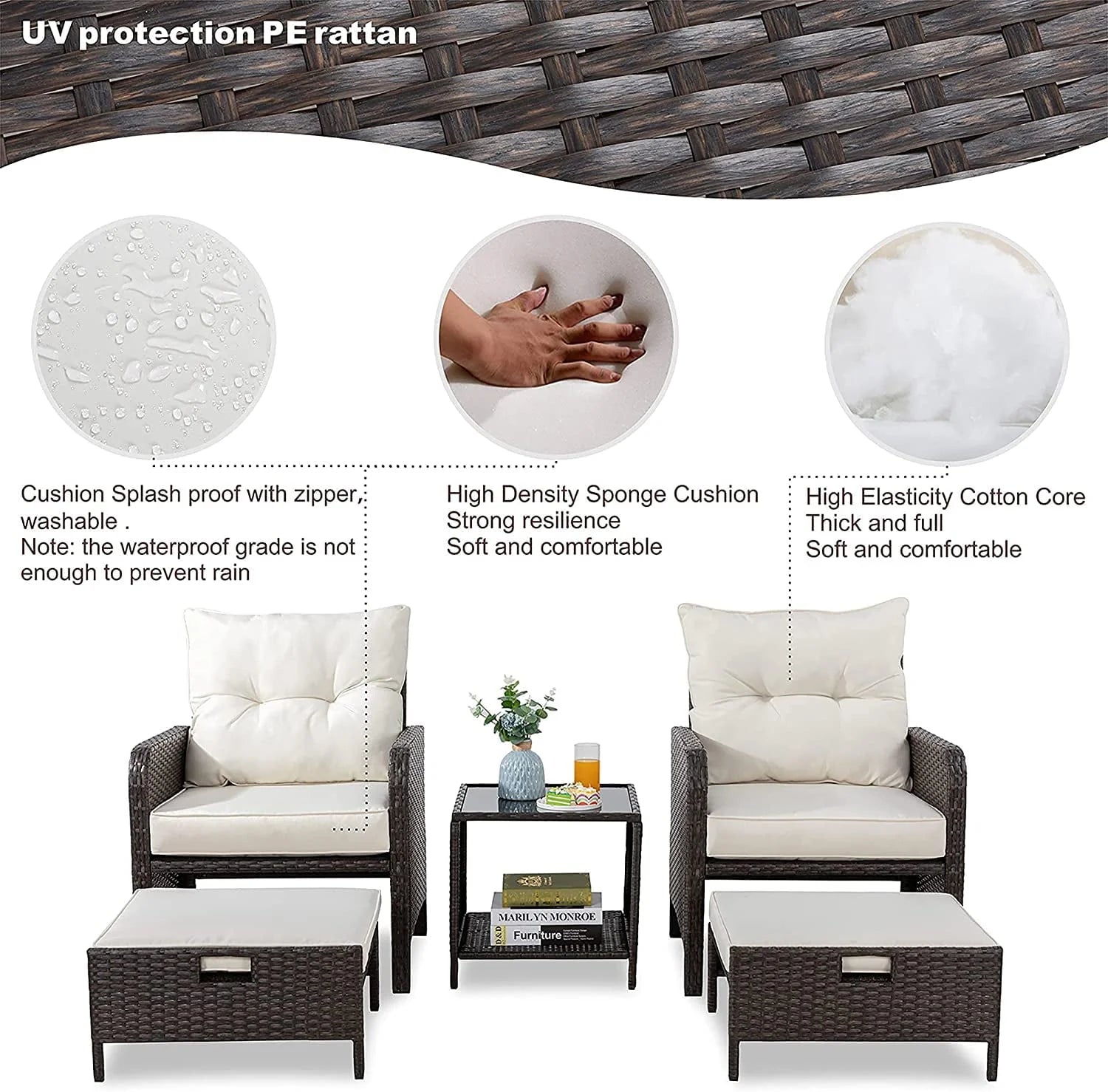 Sobaniilo 5 Piece Patio Furniture Set, Outdoor PE Wicker Chairs for Two with Ottoman Underneath(Beige)