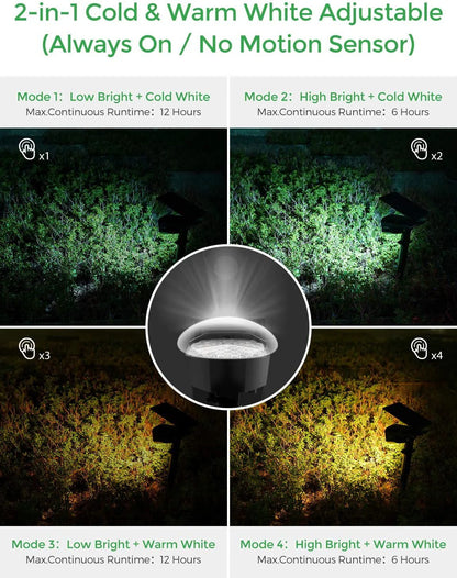 30 LED Outdoor Solar Landscape Spotlights Pro, IP67 Waterproof Wall Light for Yard Garden Driveway Porch Walkway Pool Patio Cold & Warm White -2 Pack