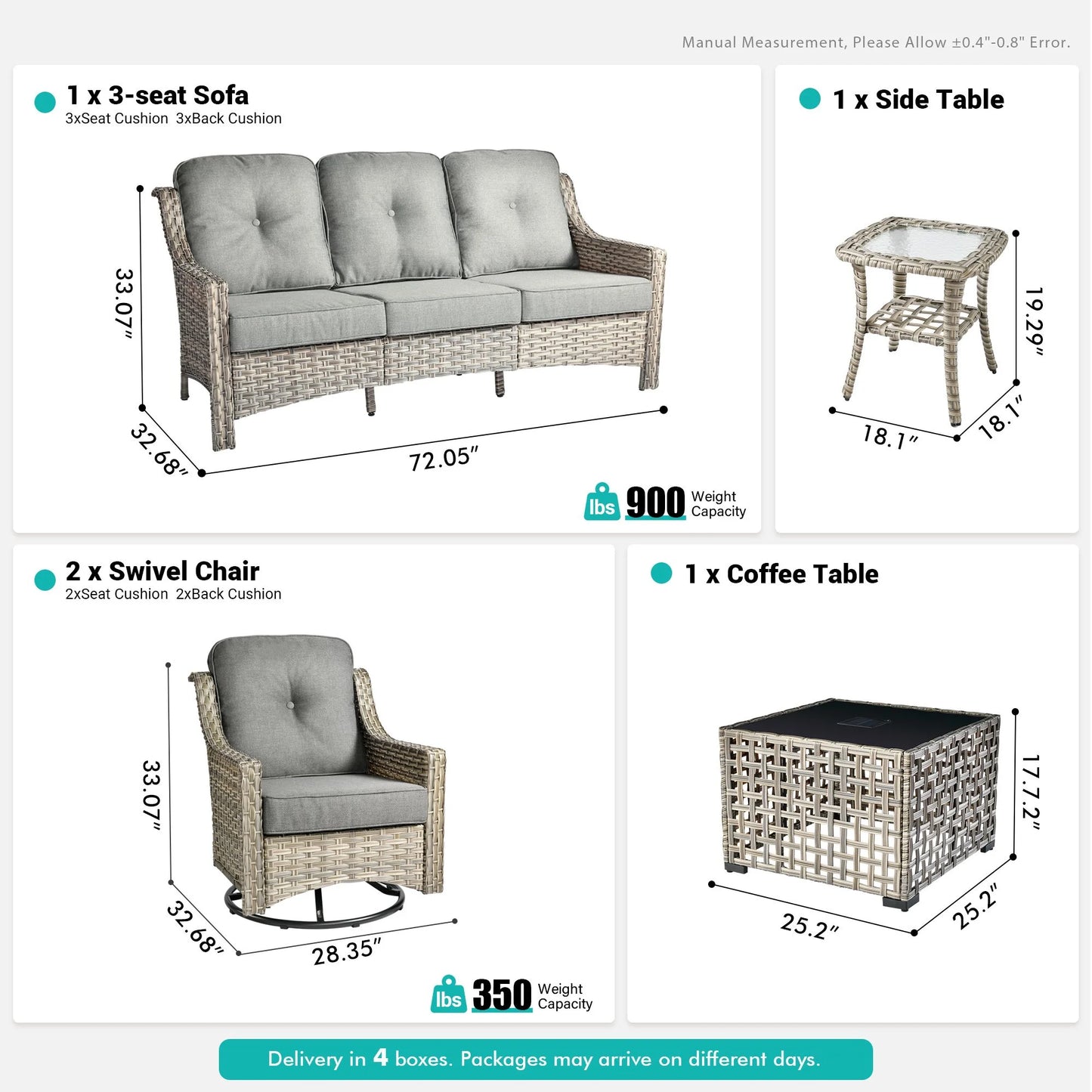 Vcatnet Outdoor Patio Furniture with Swivel Rockers 5 Pieces Sectional Sofa All Weather Wicker High-Back Conversation Set with Coffee Table, Dark Gray