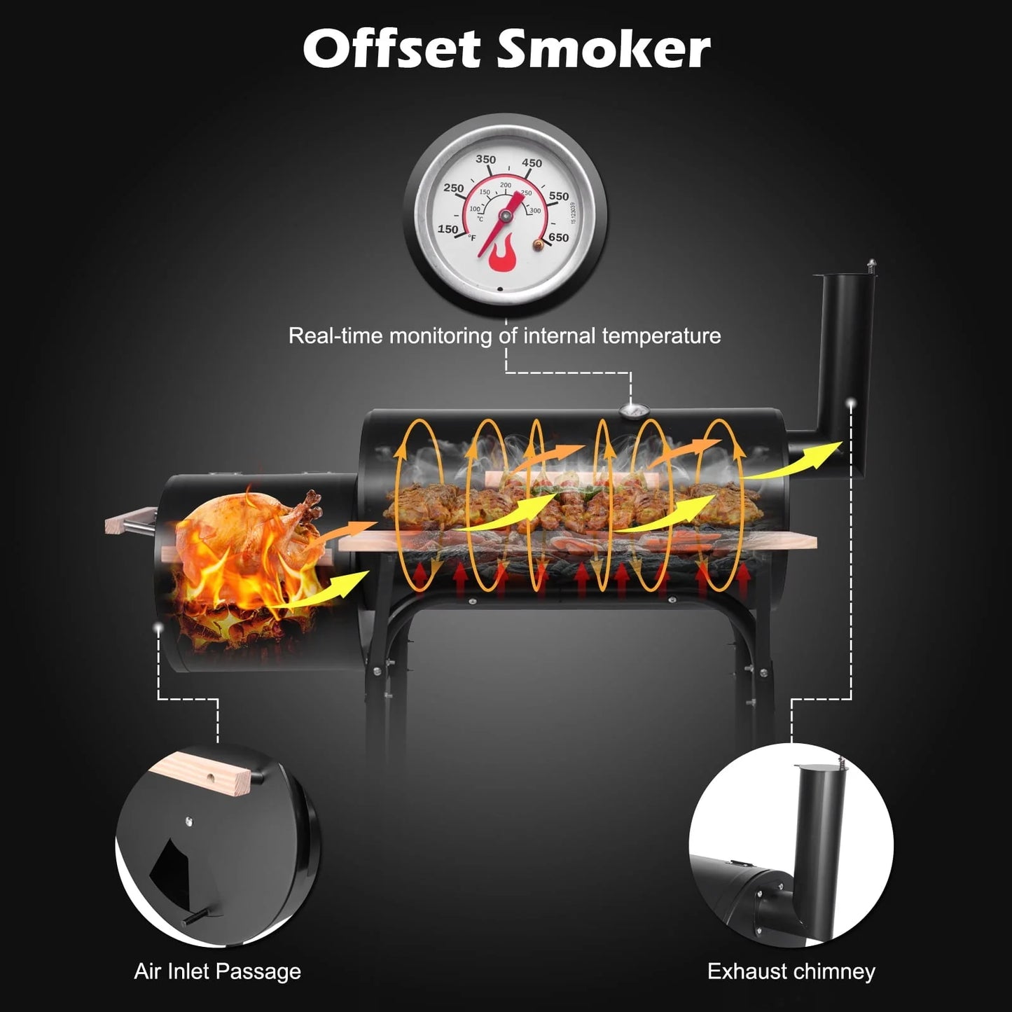 BBQ Charcoal Grill Outdoor Barbecue Pit with Offset Smoker Patio Backyard Black
