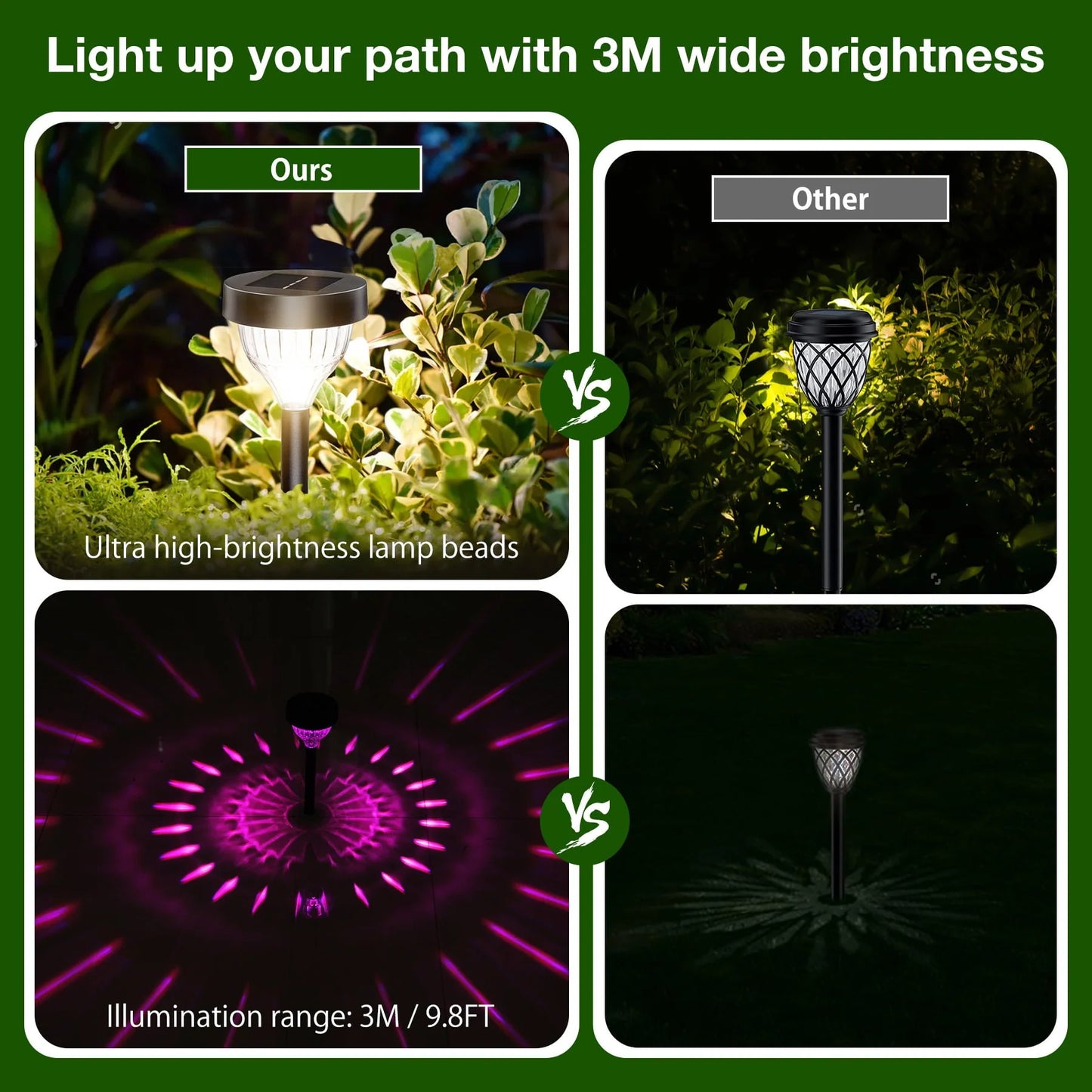 ThorFire 8Pack Solar Pathway Lights, LED Path Light Garden Lights Auto-on/off 5 Pattern Waterproof Solar Landscape Lights for Lawn Patio Yard Garden(Warm Light)