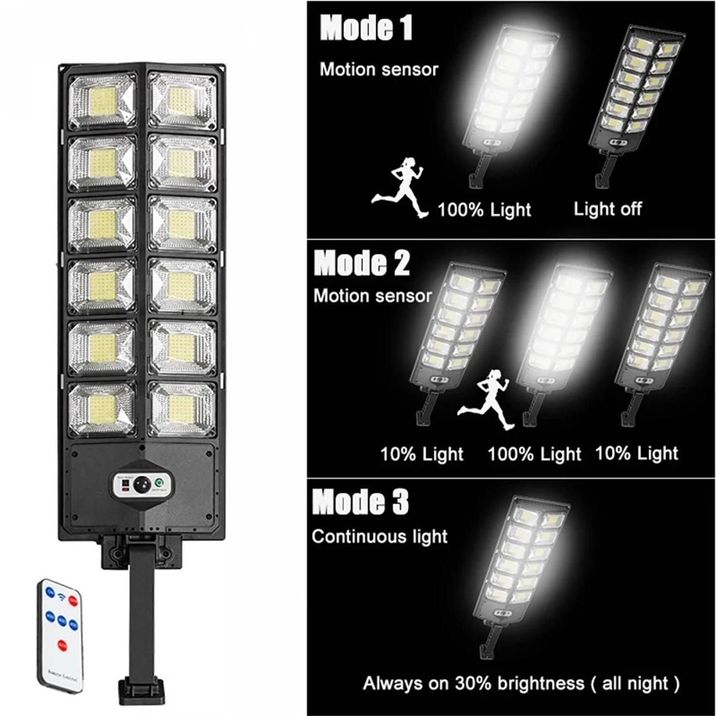 Super Bright Solar Street Lights, 5500LM 6500K Ultra Bright Dusk to Dawn Solar Motion Sensor Lights with Remote Control, Solar Security Wall Light Road Lamp for Garden Yard Patio Parking Lot