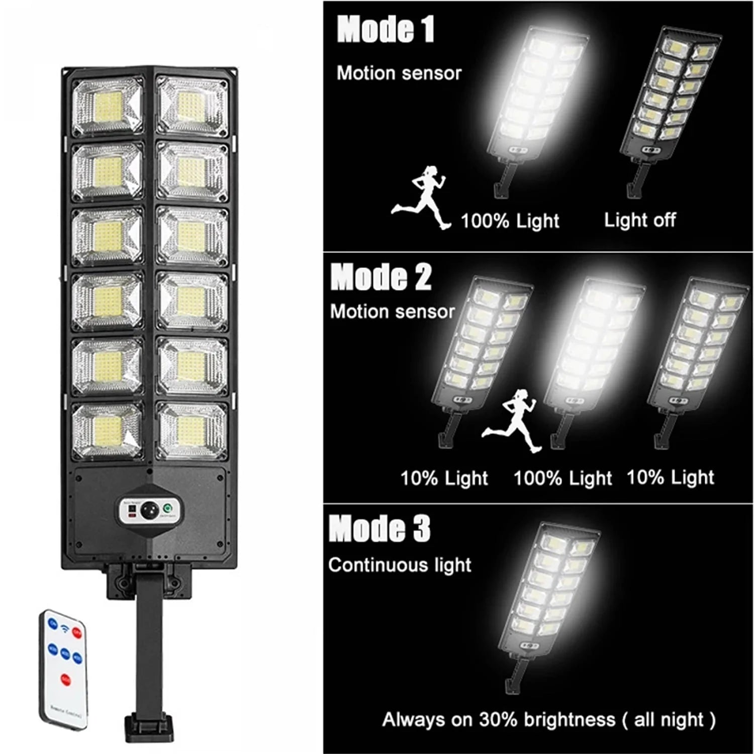 Super Bright Solar Street Lights, 5500LM 6500K Ultra Bright Dusk to Dawn Solar Motion Sensor Lights with Remote Control, Solar Security Wall Light Road Lamp for Garden Yard Patio Parking Lot