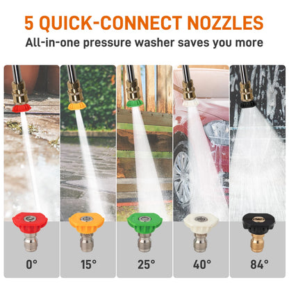 Ktaxon 198CC Gas Pressure Washer, 2700 PSI and 2.3 GPM, for Cars/Fences/Driveways/Homes/Patios