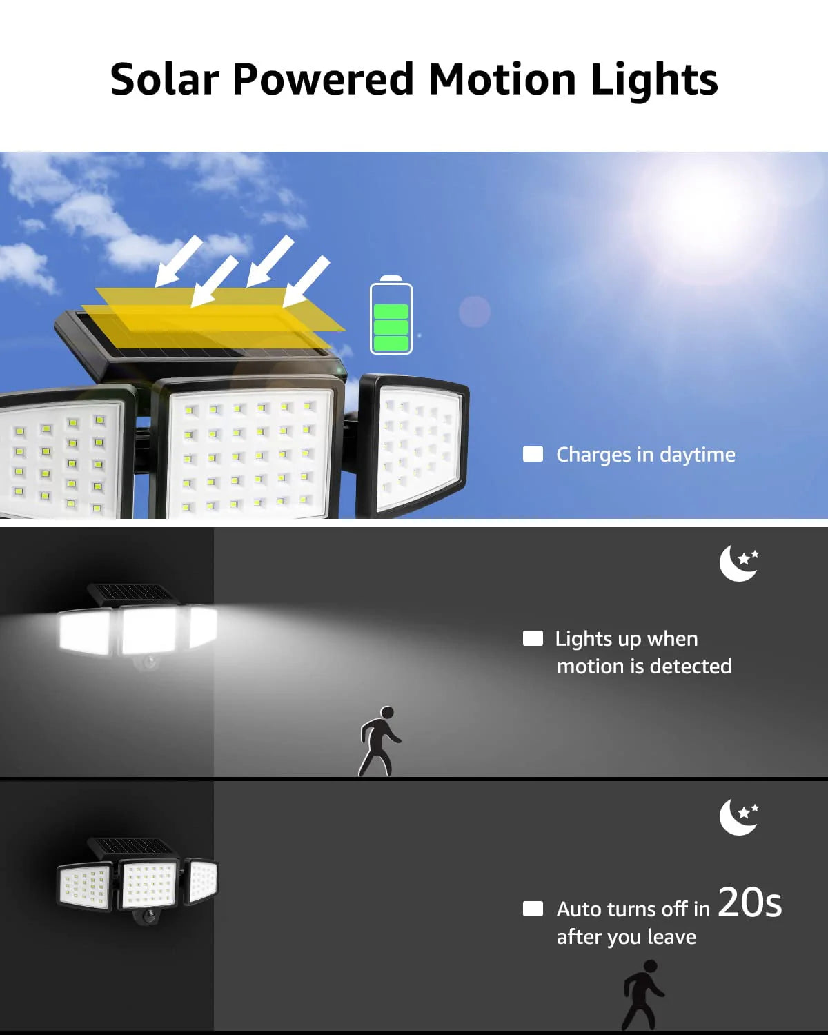 Lepro 2-Packs Solar Flood Lights for Outside, 6500K Outdoor Motion Activated Security Lights , IP65 Waterproof , 3 Adjustable Heads 270° Wide Lighting Angle for Front Door, Backyard, Patio, Garden