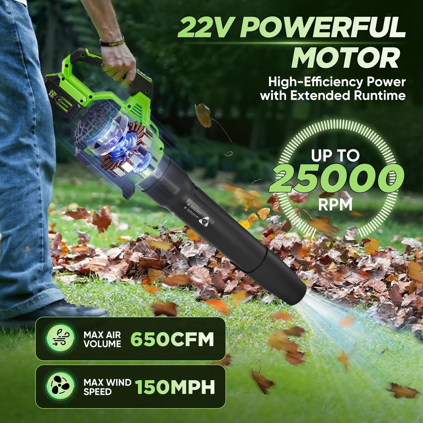 Saker Cordless Leaf Blower with 2x 5.2Ah Batteries, 650CFM, 150MPH, 3 Speed Levels, Electric Leaf Blower for Lawn Care, Leaves Blowing, Patio Cleaning
