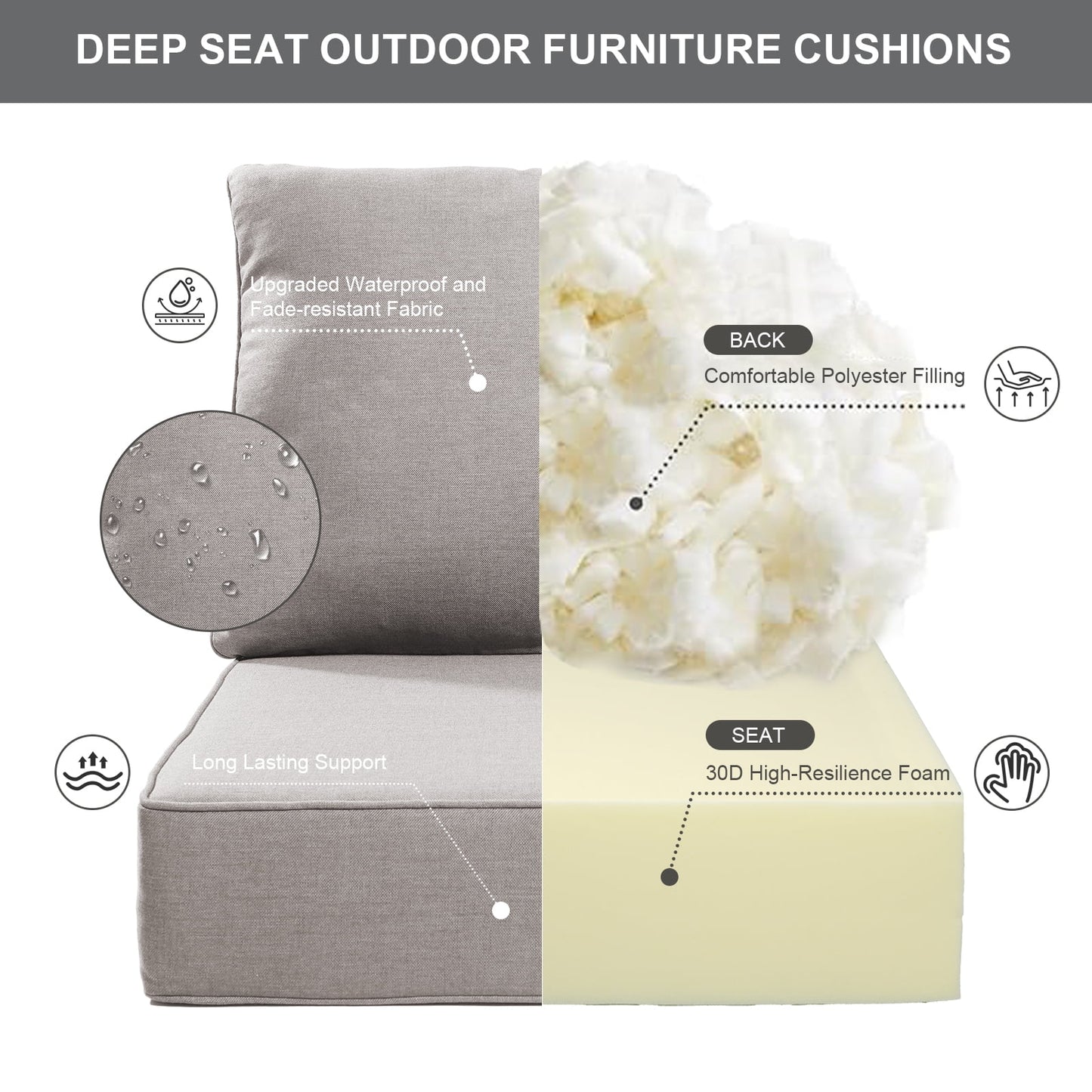 Terraloom 6 Inch Outdoor Cushions 24x24" - Water Resistant 2 Set Deep Seating Patio Chair Back& Seat Cushion for Wicker Rocking Swivel Chairs Loveseat Couch Sectional Sofa in Beige