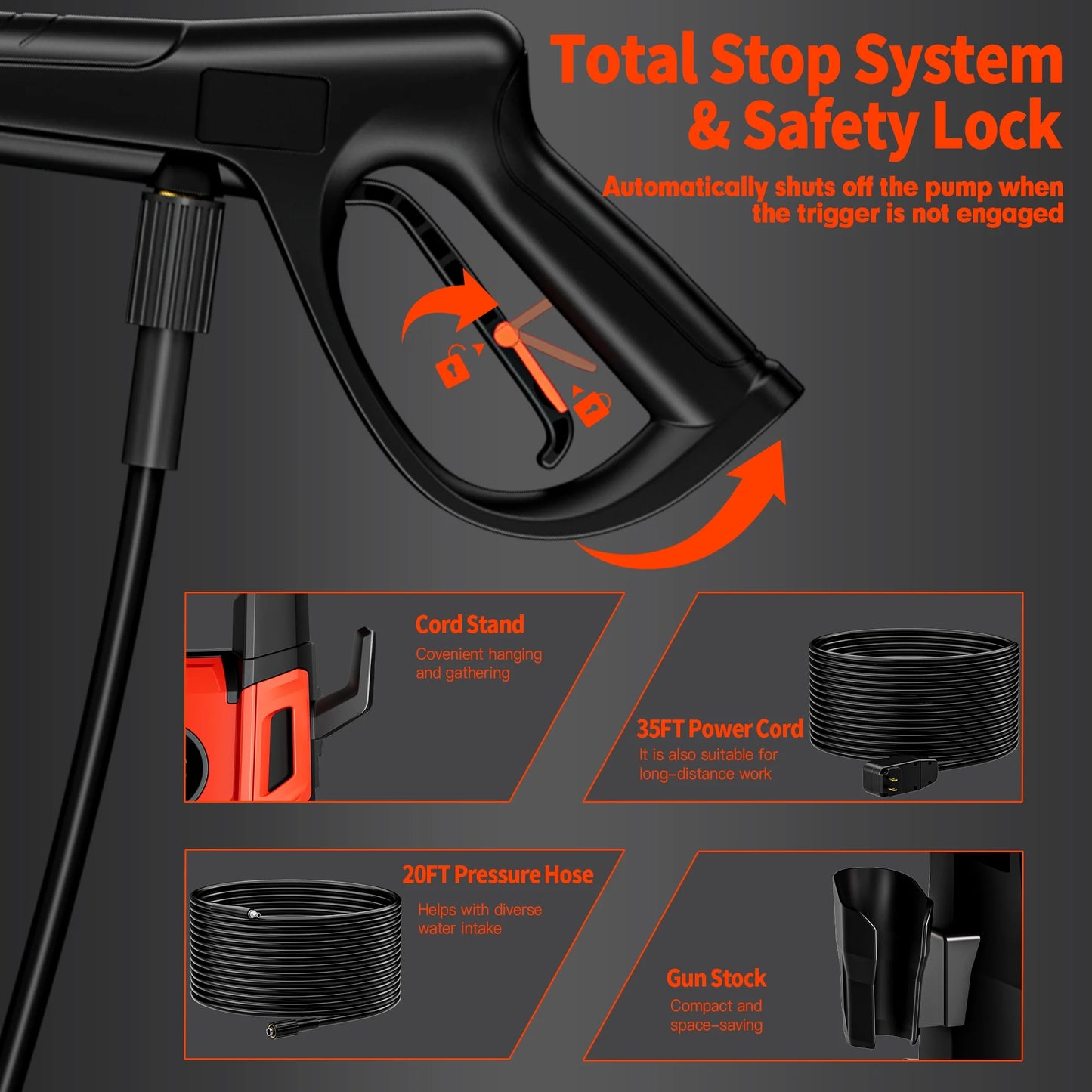 Electric Pressure Washer 3500 PSI, Max 2.4 GPM with Foam Cannon & 4 Nozzle Tips, Electric Power Washer for Cars, Fences, Driveways, Home, Patios - Powerful Power Washers Electric Powered