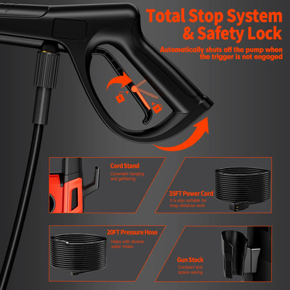 Electric Pressure Washer 3500 PSI, Max 2.4 GPM with Foam Cannon & 4 Nozzle Tips, Electric Power Washer for Cars, Fences, Driveways, Home, Patios - Powerful Power Washers Electric Powered