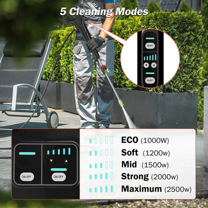 Electric Pressure Washer, 5000 PSI 3.0 GPM Wall Mounted Power Washer, Remote Control with 100 FT Retractable Hose, Foam Cannon, Nozzles for Cars/Garage/Patio, Gray
