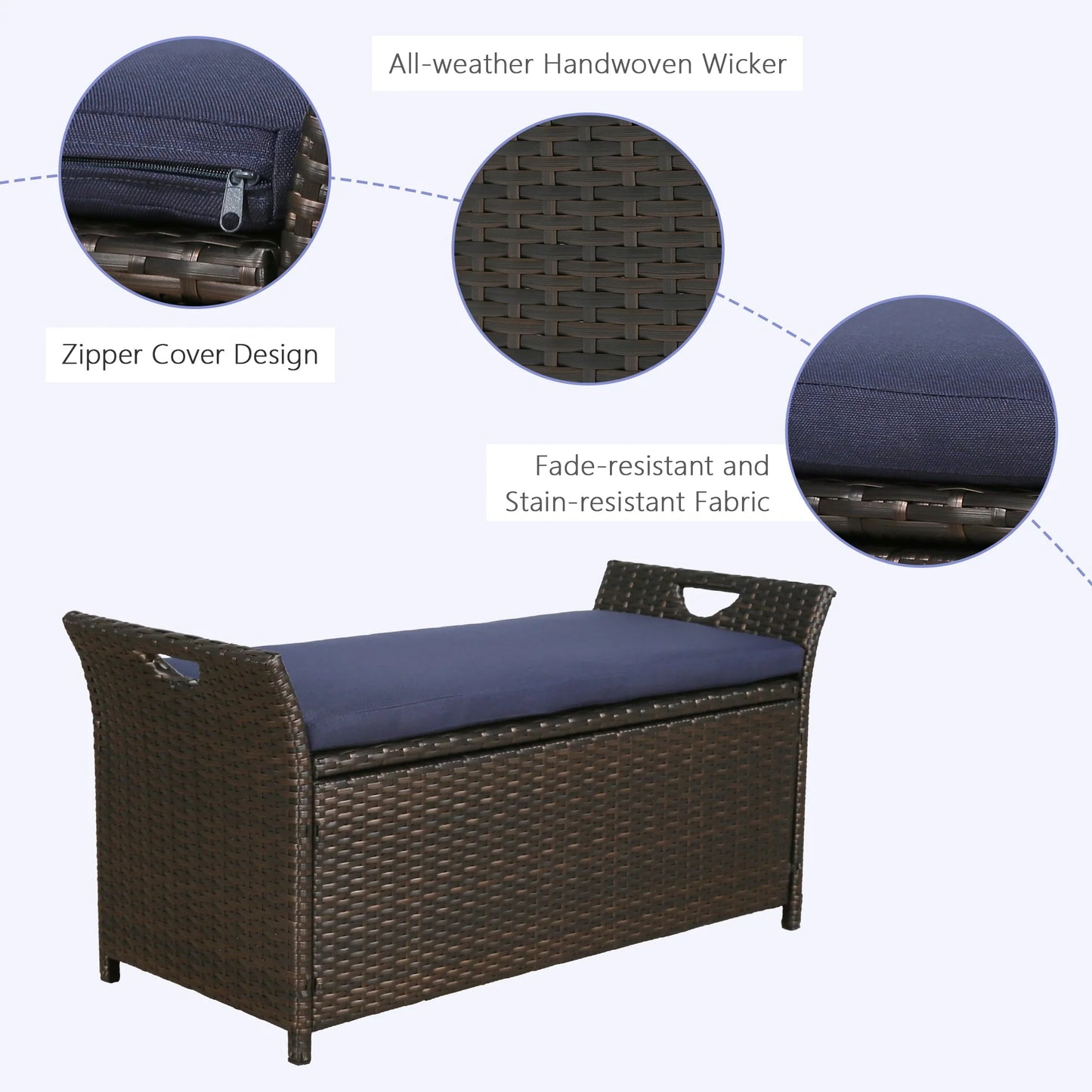 Ulax Furniture 27.6 Gallon Patio Wicker Storage Box, Outdoor Rattan Storage Bench Deck Bin with Cushion and Hydraulic Hinge Lid (Navy)