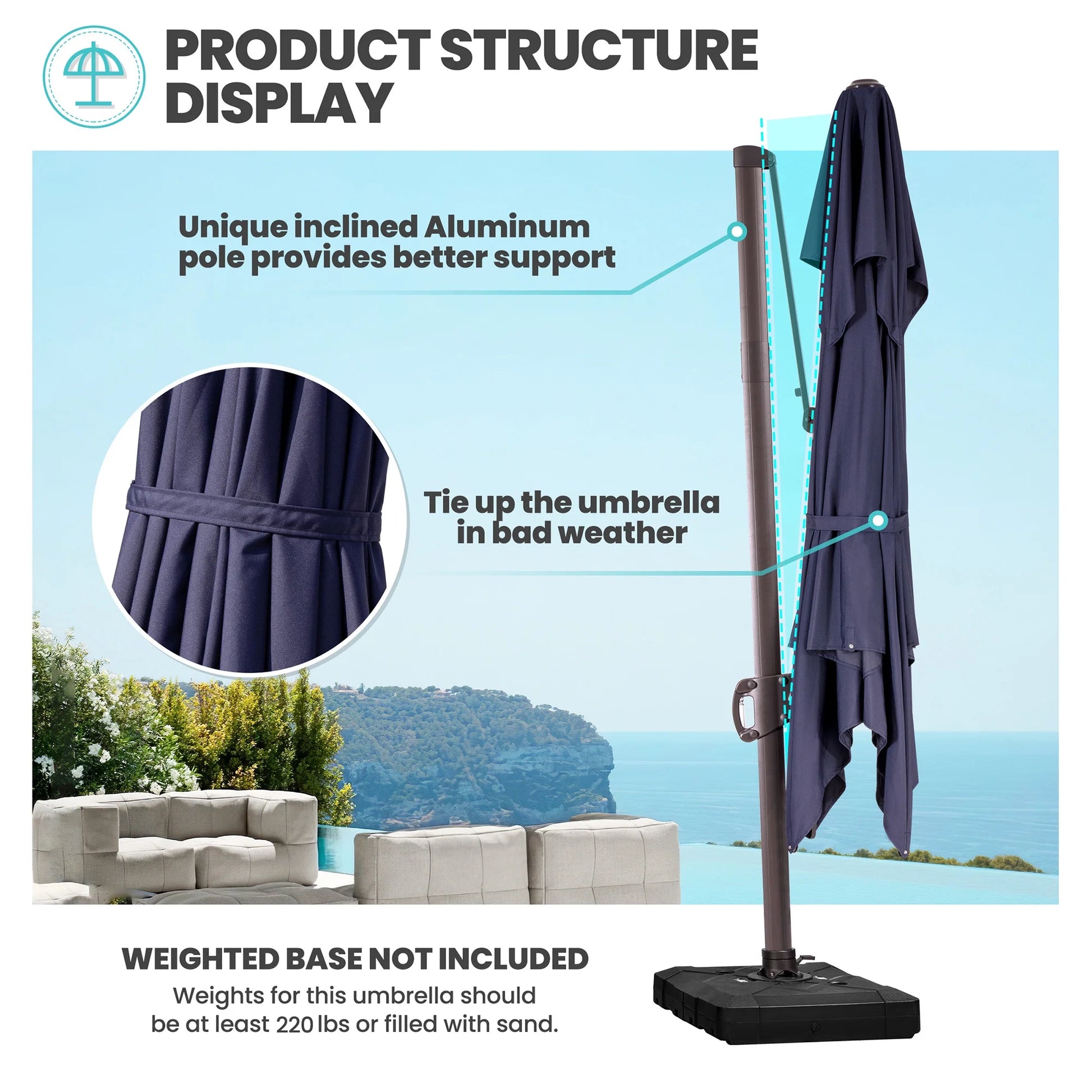 Pellebant 10 ft. x 10 ft. Square Double Top Patio Cantilever Umbrella, Navy Blue