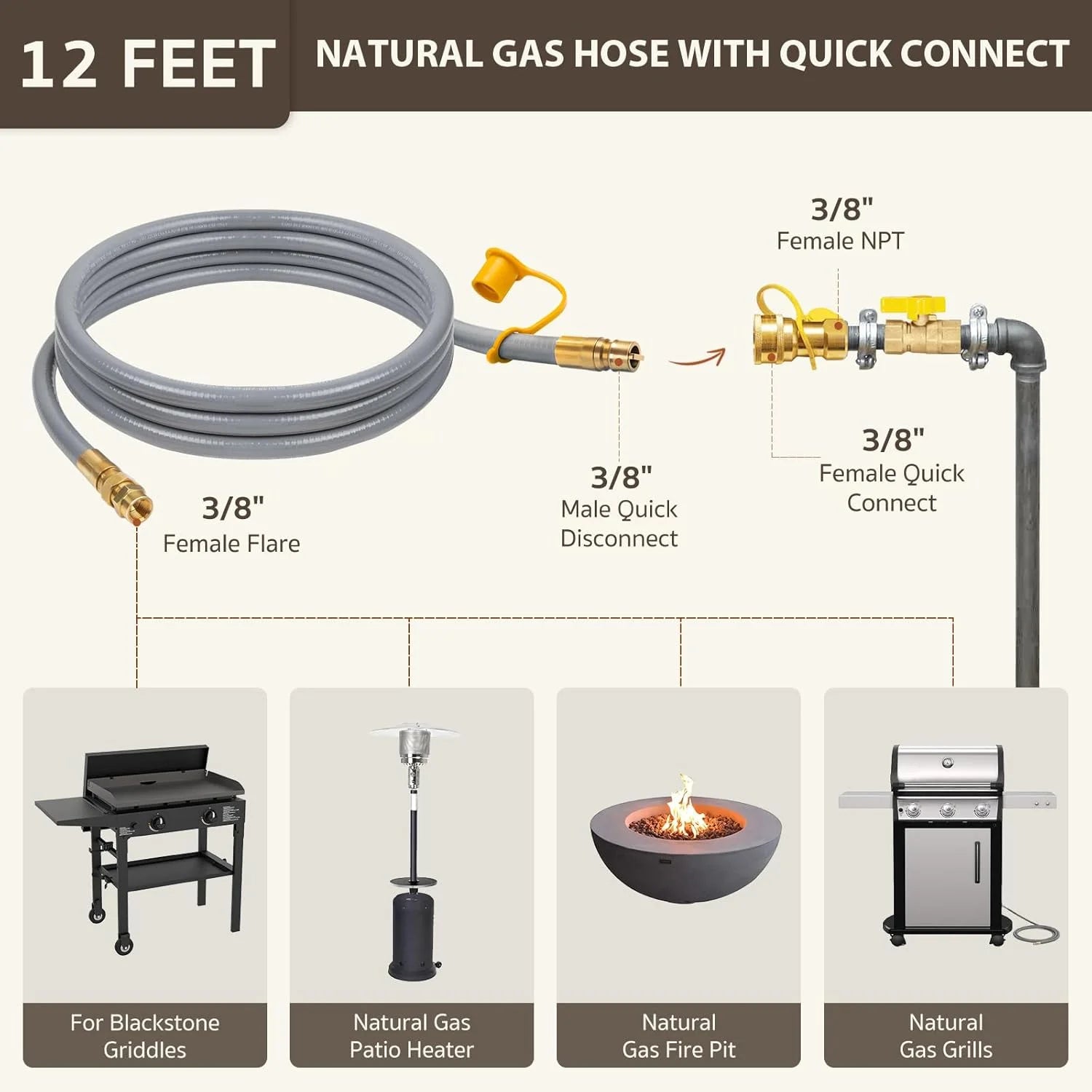 12 Feet 3/8" ID Natural Gas Hose, Low Pressure LPG Hose with Quick Connect, for , Char-broil, Pizza Oven, Patio Heater and More