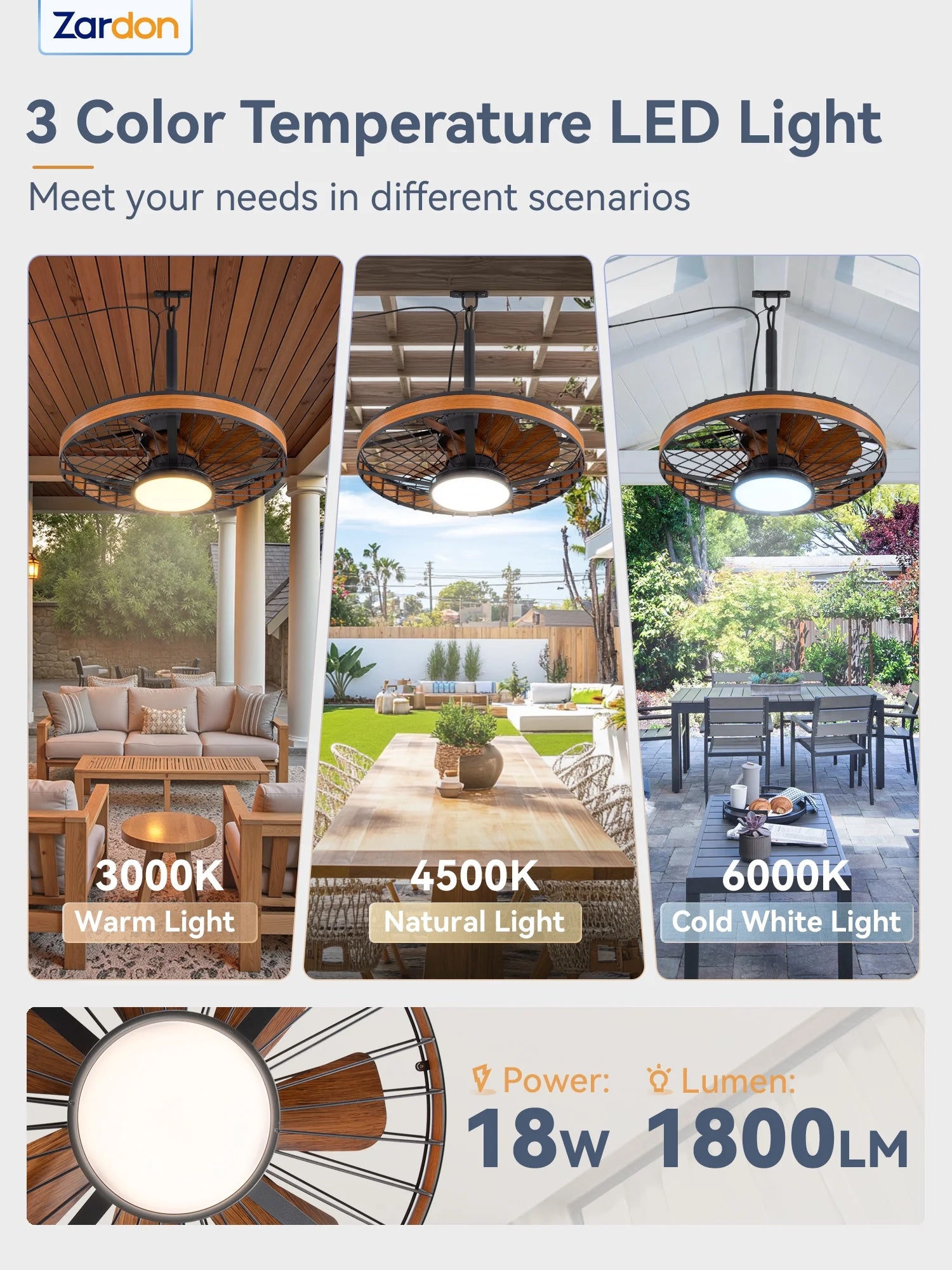 Zardon 20" Outdoor Ceiling Fan with Light and Remote, 7 Blades Caged Waterproof Gazebo Fan for Patio, Porch, Pergola Canopy, App Control