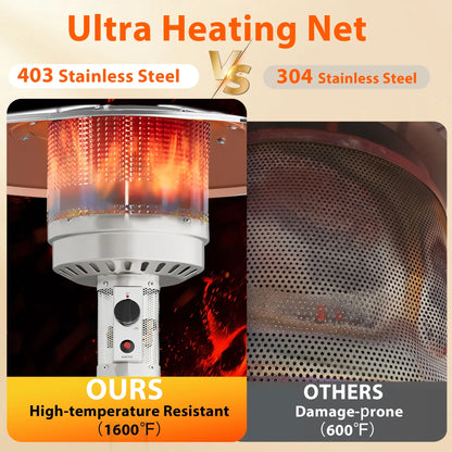50000 BTU Propane Patio Heater with Overheating Protection System, Outdoor Heater with 20' Heating Radius and Wheels, Stainless Steel Flame Heater, Black