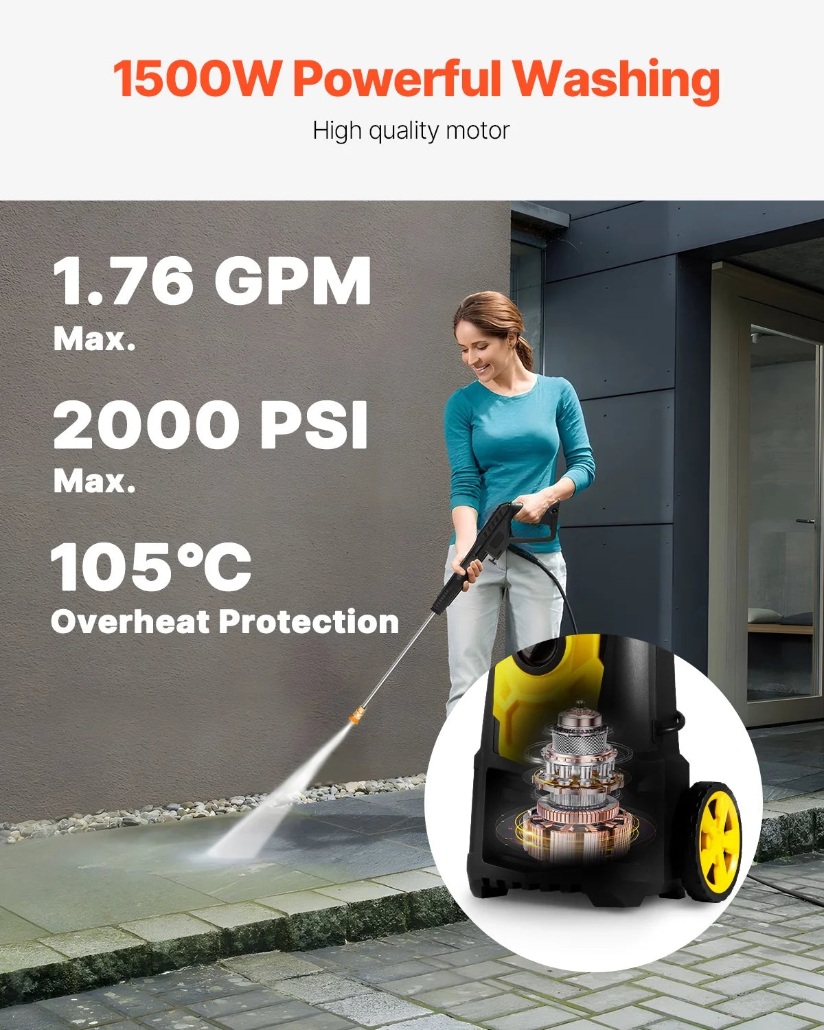 BENTISM Electric Pressure Washer, 2000 PSI 1.76 GPM 30 ft Hose & Reel, 5 Quick Connect Nozzles, Foam Cannon, Portable to Clean Patios, Cars, Fences, Driveways, ETL Listed