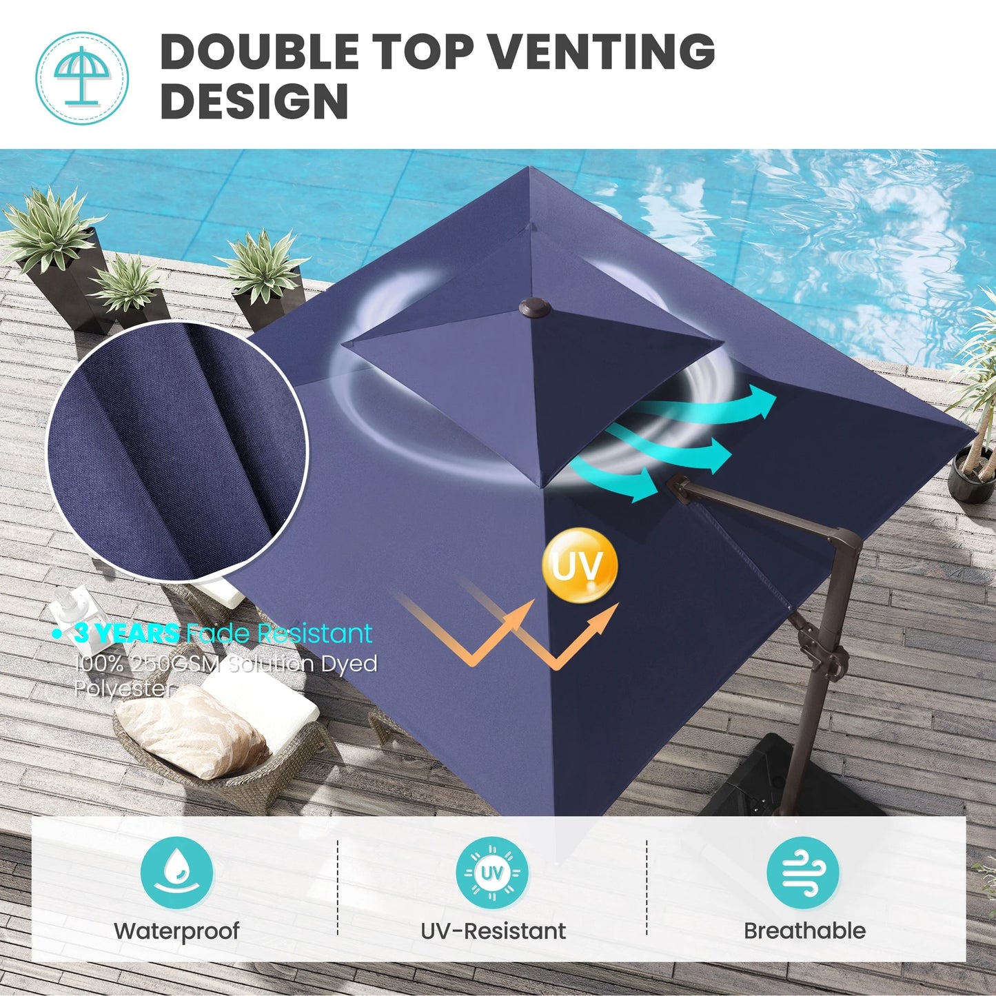 Pellebant 10 ft. x 10 ft. Square Double Top Patio Cantilever Umbrella, Navy Blue