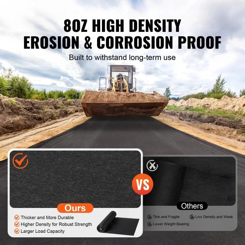Heavy-Duty Non-Woven Geotextile Fabric 8oz UV Water Permeable Weed Barrier for Garden Landscaping Driveway Patio Walkway Ground Cover 6x100ft Roll Easy Installation Durable Sturdy Construction
