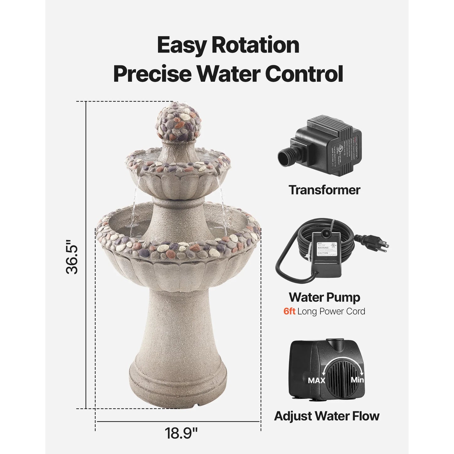 KFFKFF Outdoor Water Fountain, 36.5-Inch Tall 2-Tier Design with Rock-Style Base, Fiberglass and Resin Construction, Includes Pump, Ideal for Garden, Patio, Backyard, or Indoor Spaces