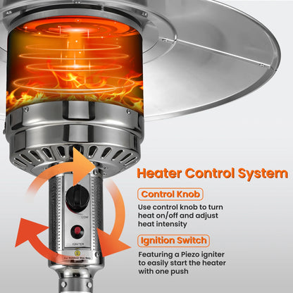 Propane Patio Heater w/12' Heating Radius, 48000 BTU Heavy Duty Heater w/Overheating Protection System, Stainless Steel Flame Heater w/Wheels, Sliver& Gray