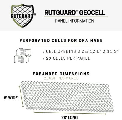 Geocell 2inch Tall Gravel Stabilizing Grid Panels 230sf per Panel - Made in USA - Paver and Flagstone Base, Patios, Walkways, Trails, Landscaping, Shed Foundations - 1885lbs per SF Strength