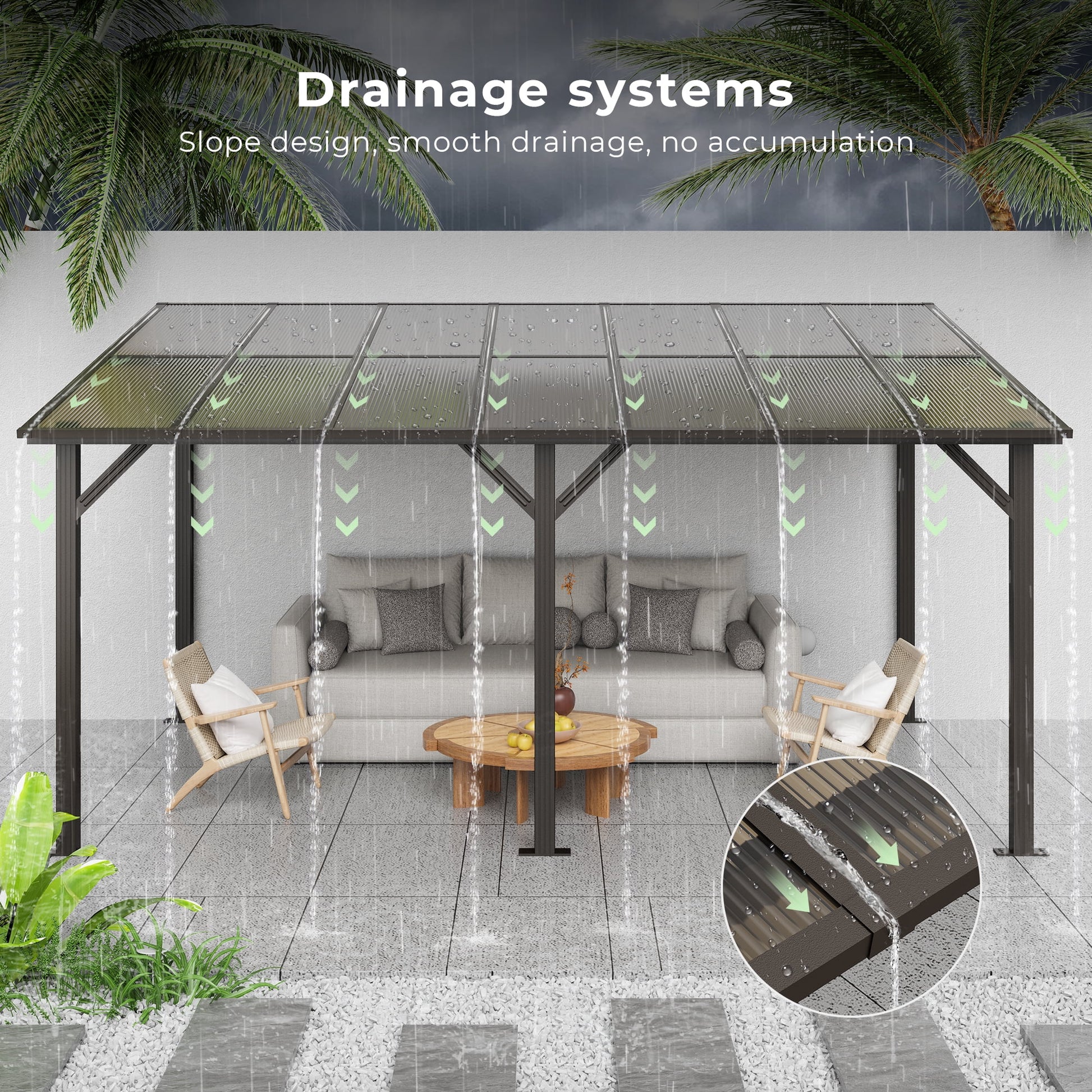 GVDV 14' x 10' Hardtop Gazebos Pergola, Outdoor Wall Mounted Gazebos with Aluminum Frame and Thickened columns for Patio,Backyard,Garden