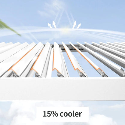 GAZEBETER 10' x 20' Louvered Pergola, Outdoor Aluminium Pergola with Adjustable Roof, Curtains and Netting, Hardtop Gazebo for Patio, Deck, Garden, Yard, Beach, White
