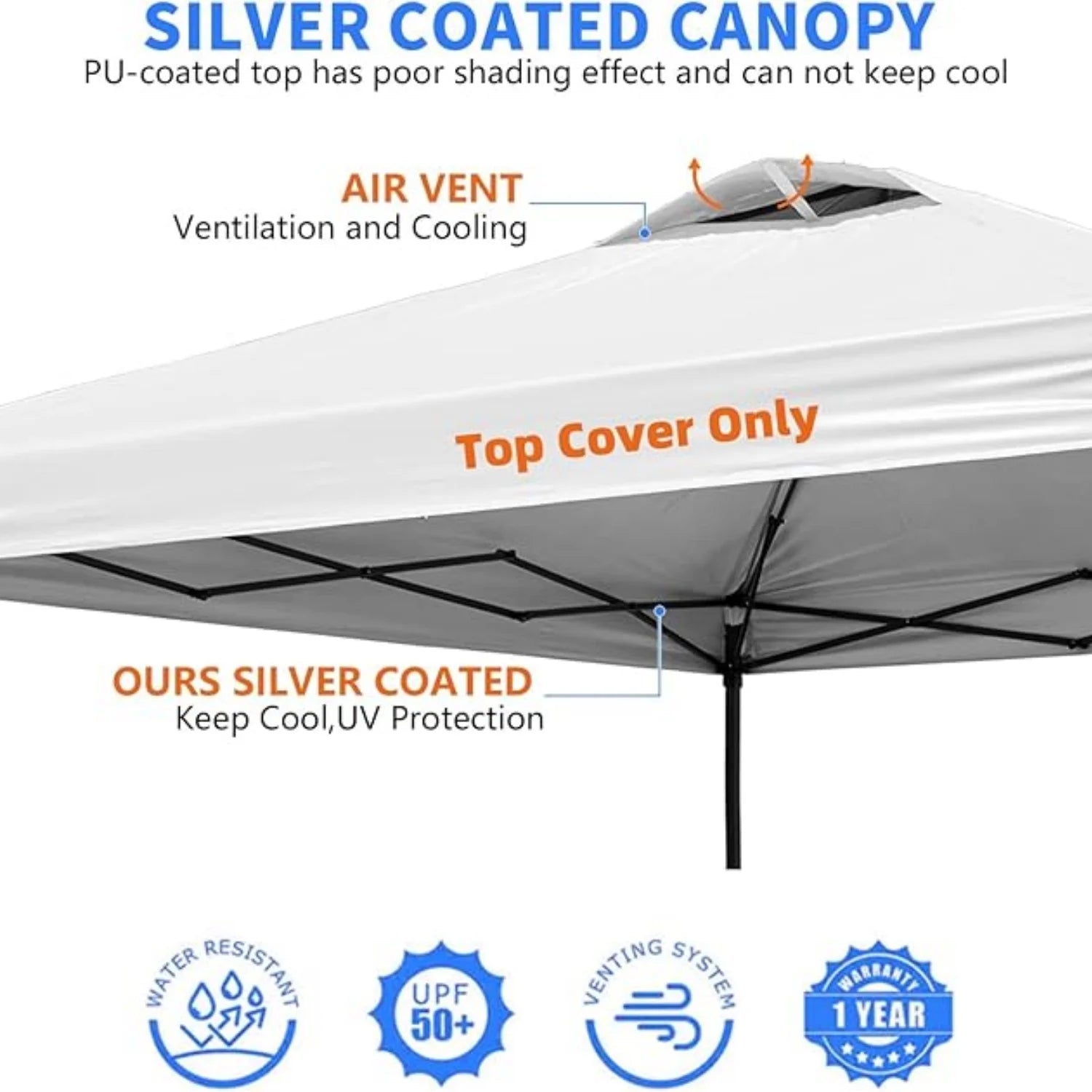8x8 Canopy Replacement Top Cover,Waterproof Pop Up Canopy Replacement Cover with Air Vent Ropes for Outdoor Garden Patio Picnic Camping,Top Only(Top Only,245 * 245cm