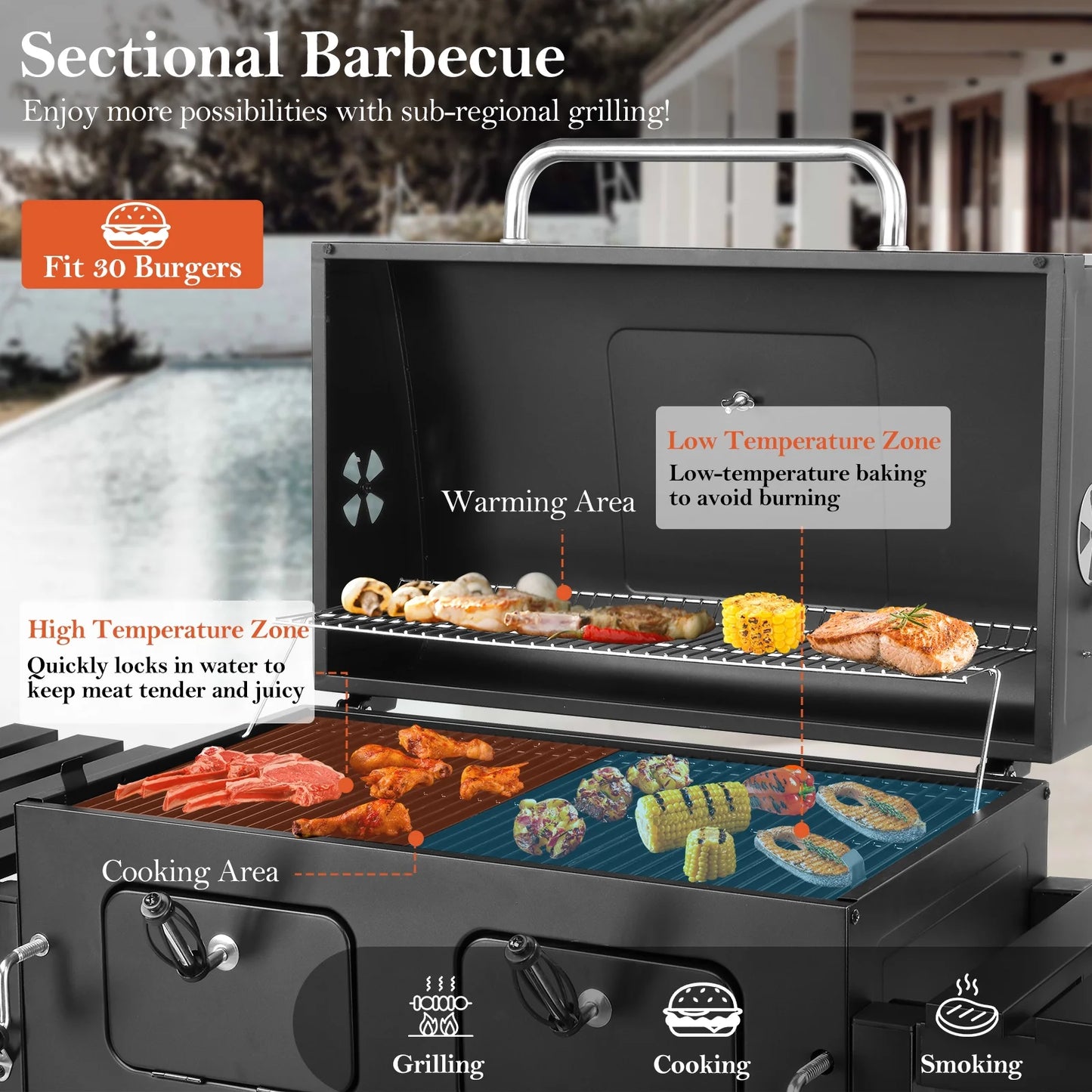Ktaxon BBQ Grill Outdoor Charcoal Grill Smoker Large-sized Barbecue Grill with 2 Charcoal Doors for Patio,Backyard,Garden