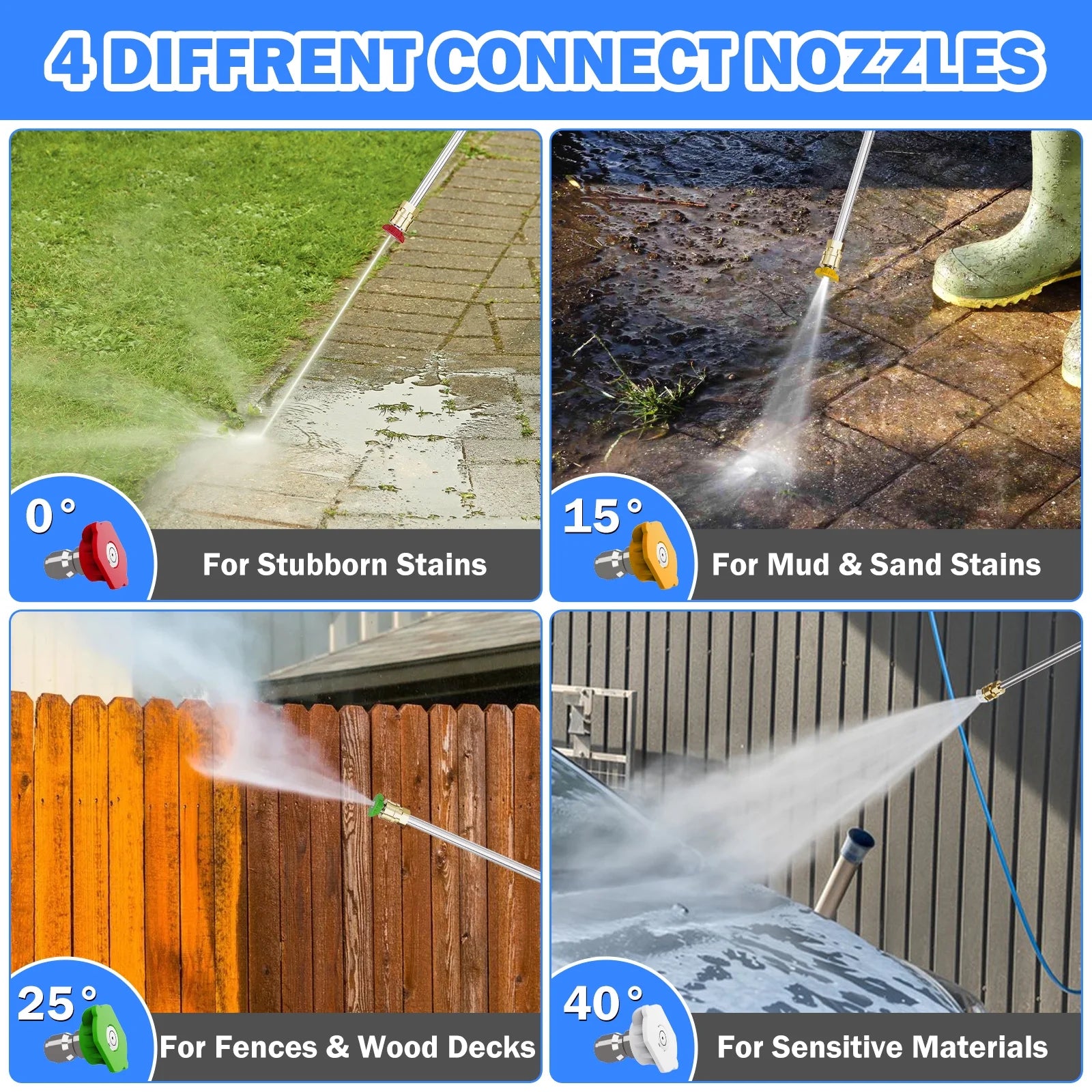 Electric Pressure Washer 5000 PSI 3.2 GPM - with 35 FT Power Cord, 20 FT Hose, 4 Connect Nozzles, Foam Cannon & Hose Reel | Ideal for Cars, Patios, Garages | Blue