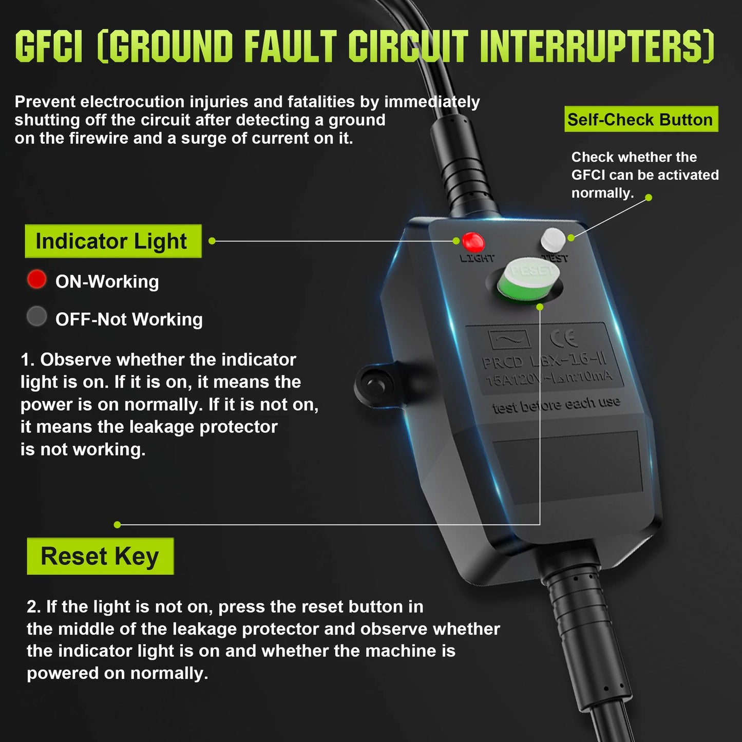 Gisam Electric High Pressure Washer, 4300 PSI 2.5 GPM, with 4 Quick Connect Nozzles, Foam Can, for Cars/Fences/Driveways/Patios/Home Cleaning