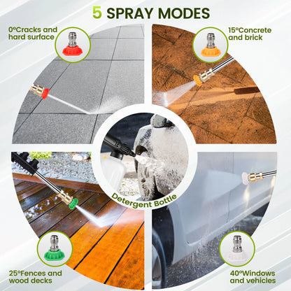 OHHANI Electric Pressure Washer with 32 ft Hose, 2030 PSI Max 2.4 GPM 220V with Foam Cannon 4 Nozzles for Cleaning Cars Patios Driveways Fences Pools