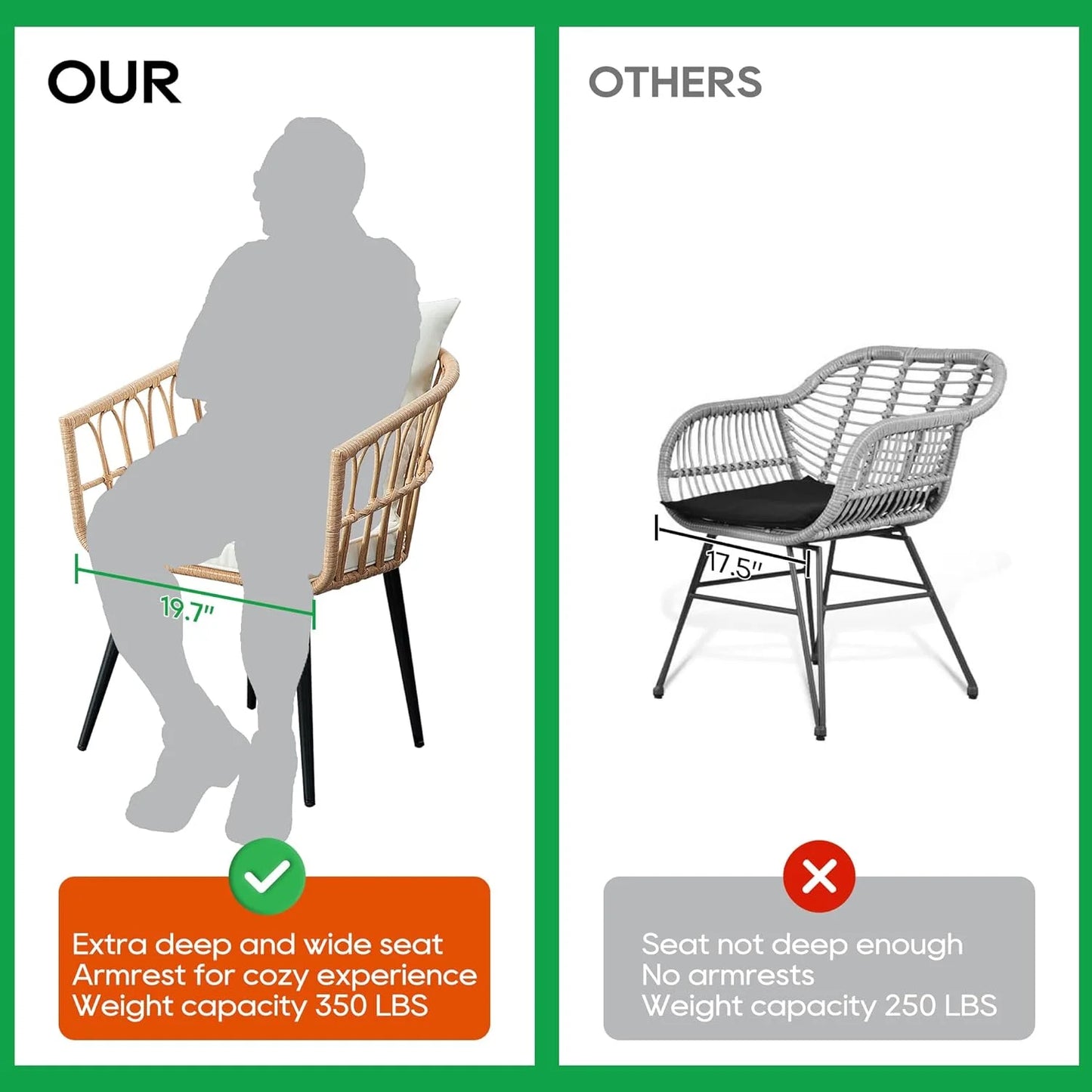 FHFO 3 Piece Patio Bistro Set, Outdoor Wicker Apartment Balcony Furniture Sets, Rattan Table and Chairs Set of 2 for Porch Backyard Lawn Poolside Deck, Beige