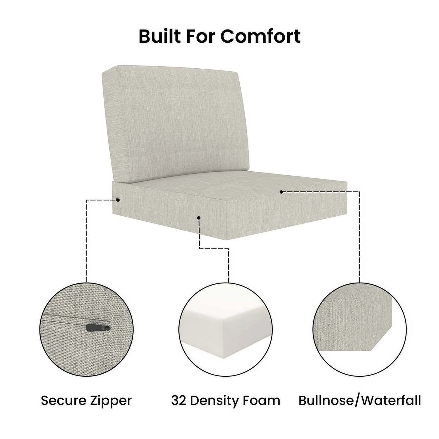 Covers& All Outdoor Sunbrella Deep Seat Cushion Set, Water, UV & Fade Resistant Patio Chair Cushions, High-Density 5" Thick Seat & Back Cushions for Outdoor Furniture