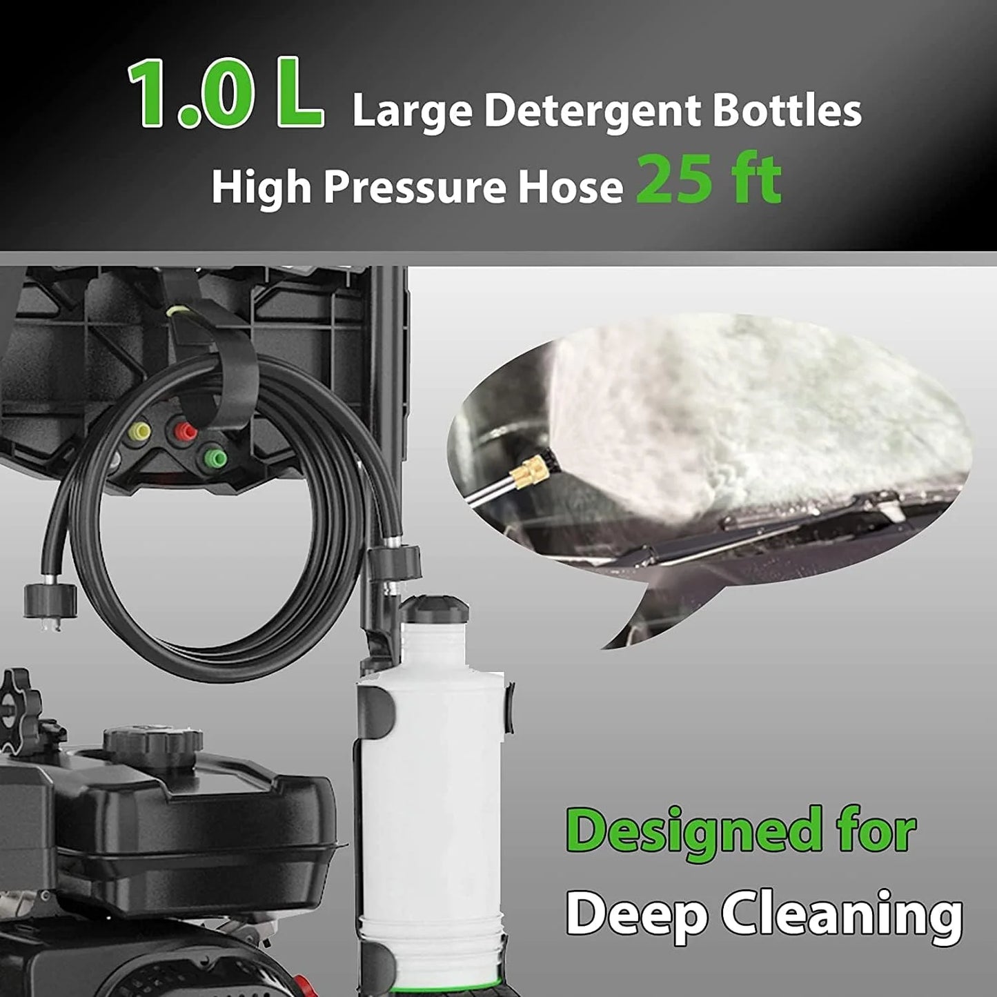 4200PSI Pressure Washer 4.0GPM Gas Power Washer 212CC Gas Powered Washing Machine Commercial High Pressure Washer with 25ft Hose&5 Nozzles for Patio Garden Yard Vehicle,EPA/CARB/ETL