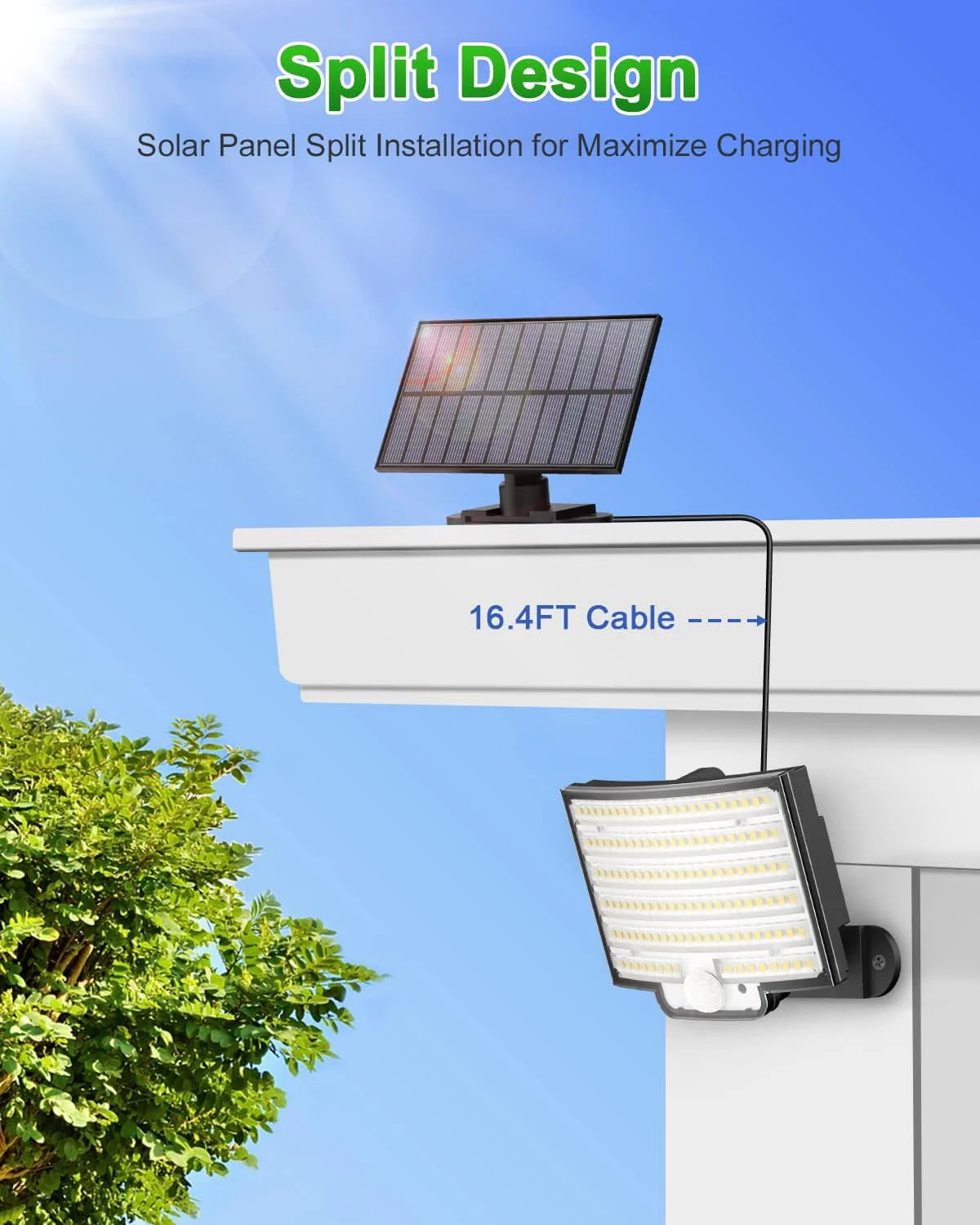 SZRSTH Solar Outdoor Lights - LED Motion Sensor Light with Remote Waterproof Security Flood Light for Patio Garage Porch Yard, 1 Pack