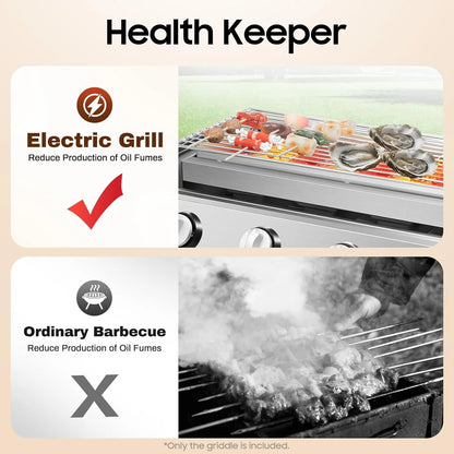 Outdoor Portable Gas Grill,3-Burner Outdoor BBQ Tabletop Cooker,Efficient Heating Gas Grill with Vertical Cooking Stainless Steel LPG Barbecue Perfect for Patio Garden Picnic Backyard Barbecue