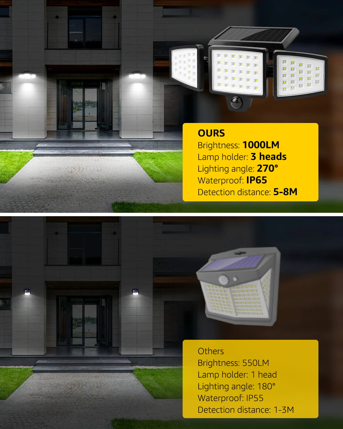 Lepro 2-Packs Solar Flood Lights for Outside, 6500K Outdoor Motion Activated Security Lights , IP65 Waterproof , 3 Adjustable Heads 270° Wide Lighting Angle for Front Door, Backyard, Patio, Garden