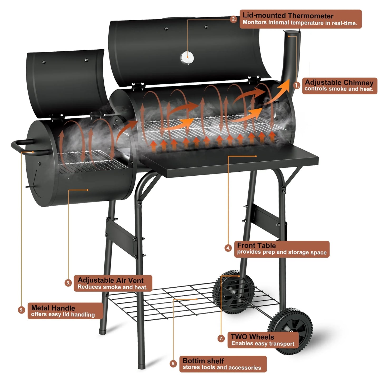 KingChii BBQ Charcoal Smoker and Grills, Offset Smoker for Outdoor, Garden, Patio and Backyard, Black