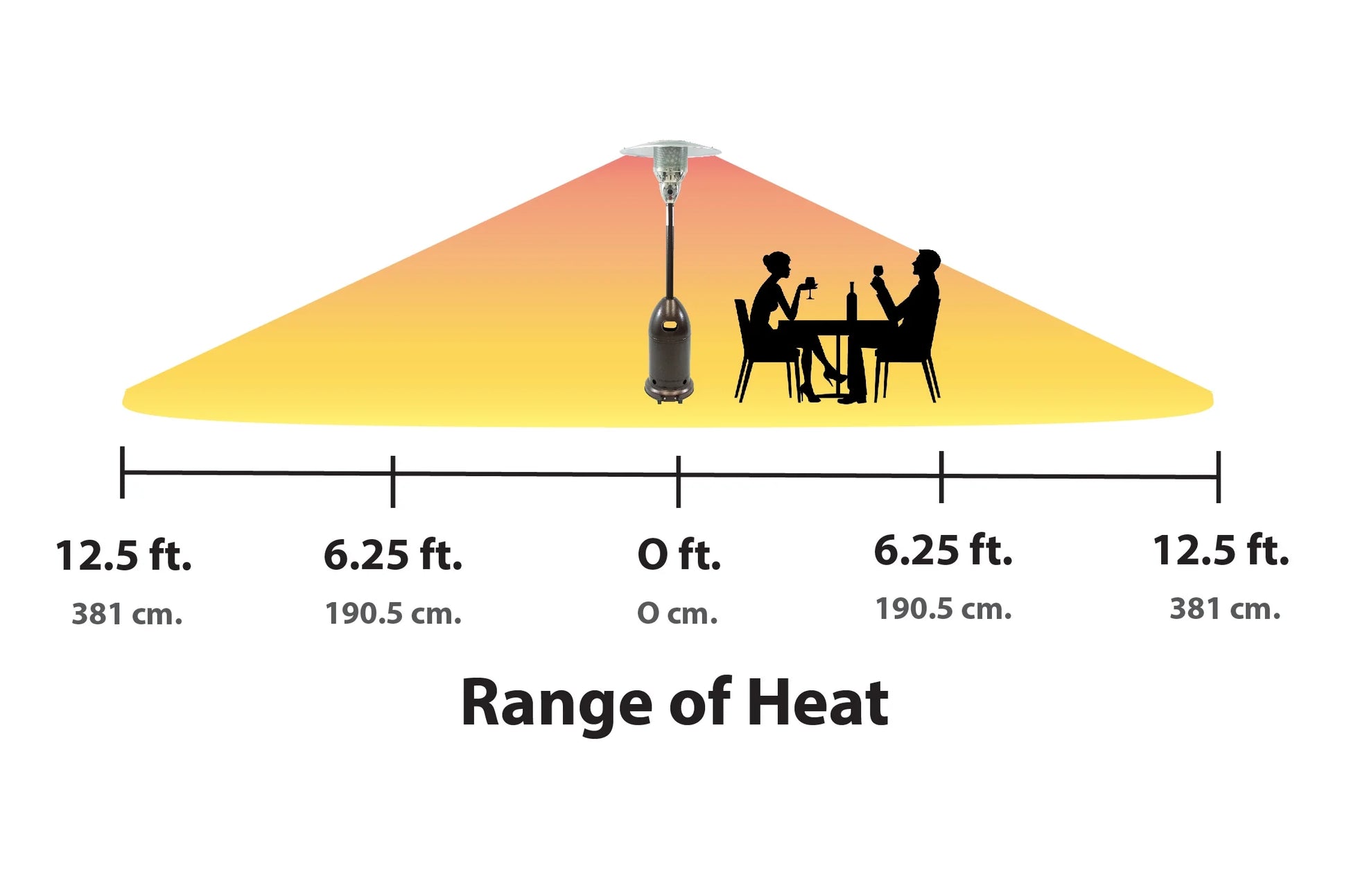 Dyna Glo 48,000 BTU Premium Hammered Bronze Propane Patio Heater
