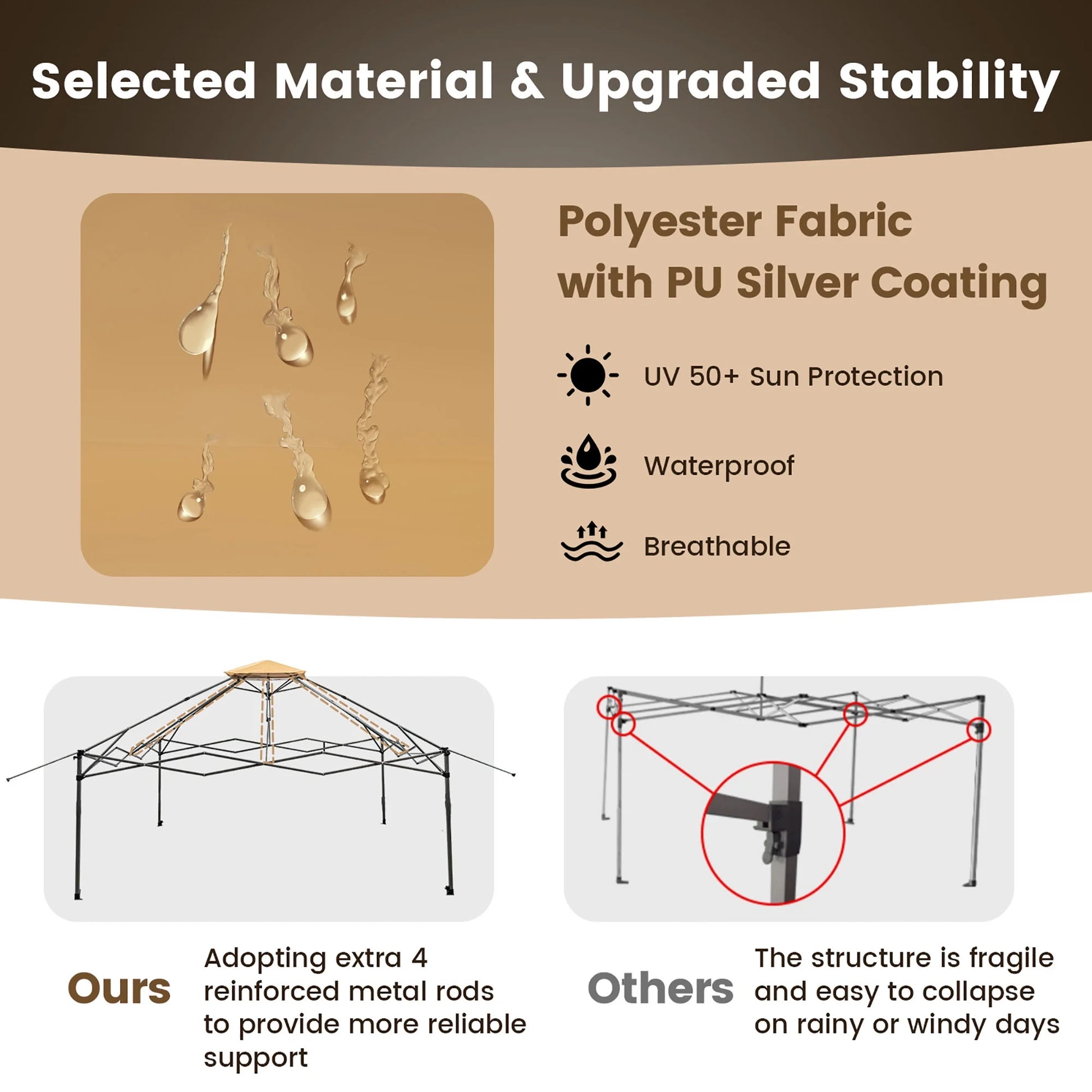 Costway 13x13ft Pop-up Instant Canopy Tent Mesh Sidewall UV50+ Adjust Outdoor Patio Khaki