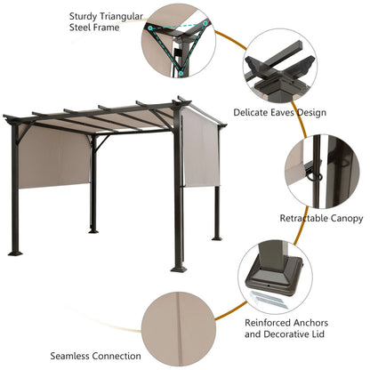 Gymax 10' X 10' Pergola Kit Metal Frame Gazebo &Canopy Cover Patio Furniture Shelter