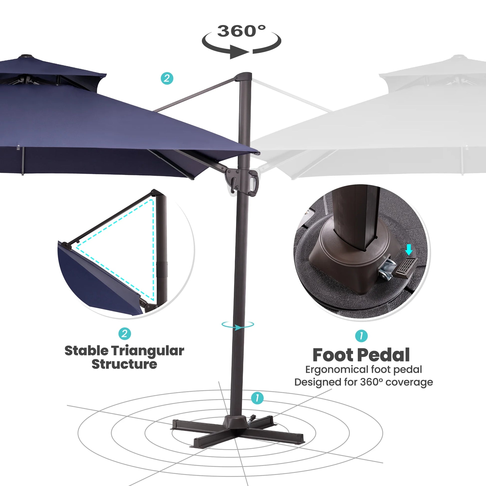 Pellebant 10 ft. x 10 ft. Square Double Top Patio Cantilever Umbrella, Navy Blue