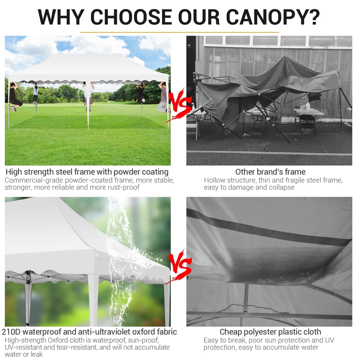 SANOPY 10'x 20' Pop up Canopy Tent, Commercial Heavy Duty Canopy with 6 Removable Side Walls Portable Shelter for Patio Picnic Gazebo Party Wedding, White
